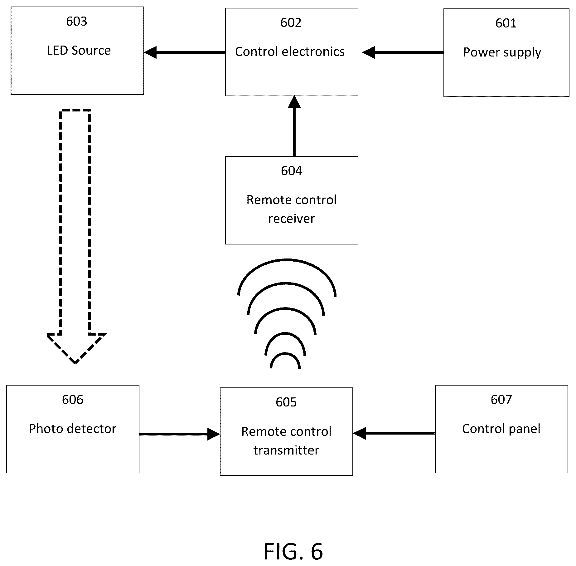 Patent US12304190 Figure 5 – UV LED radiation sources for use in photopolymer exposure