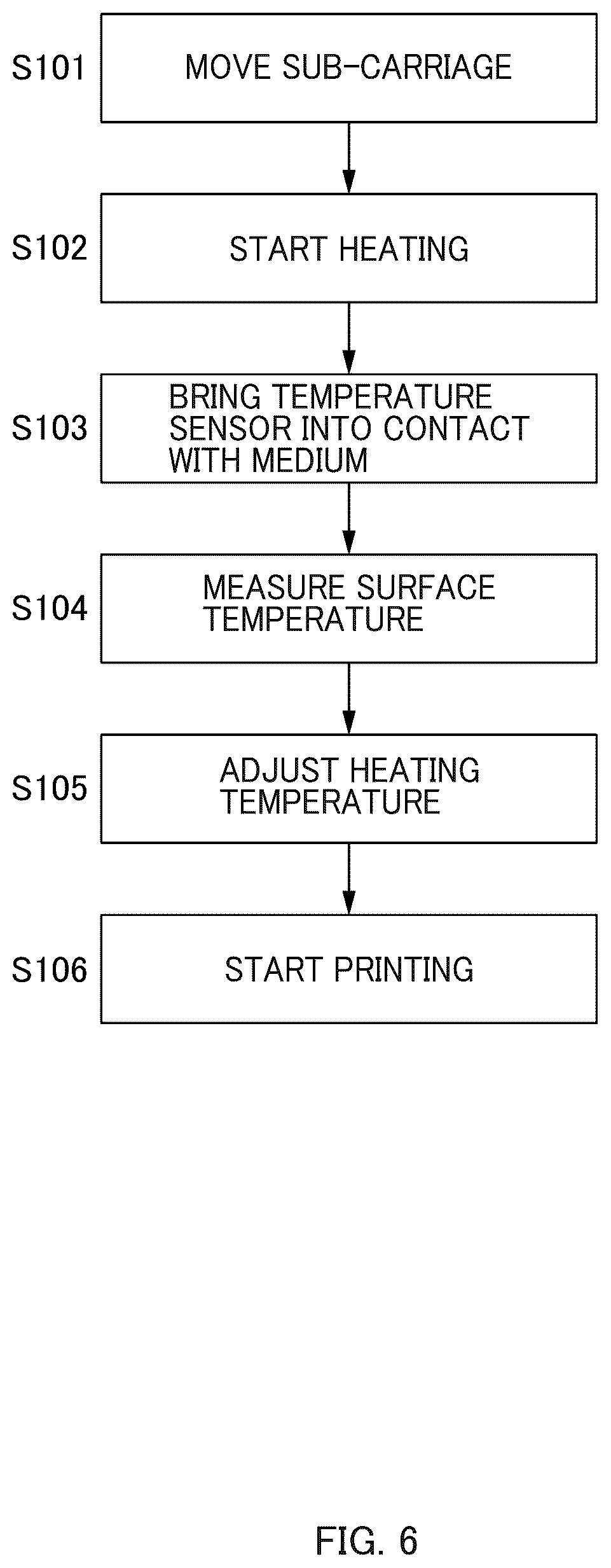 Patent US12304192 Figure 6 – Printer and printing method