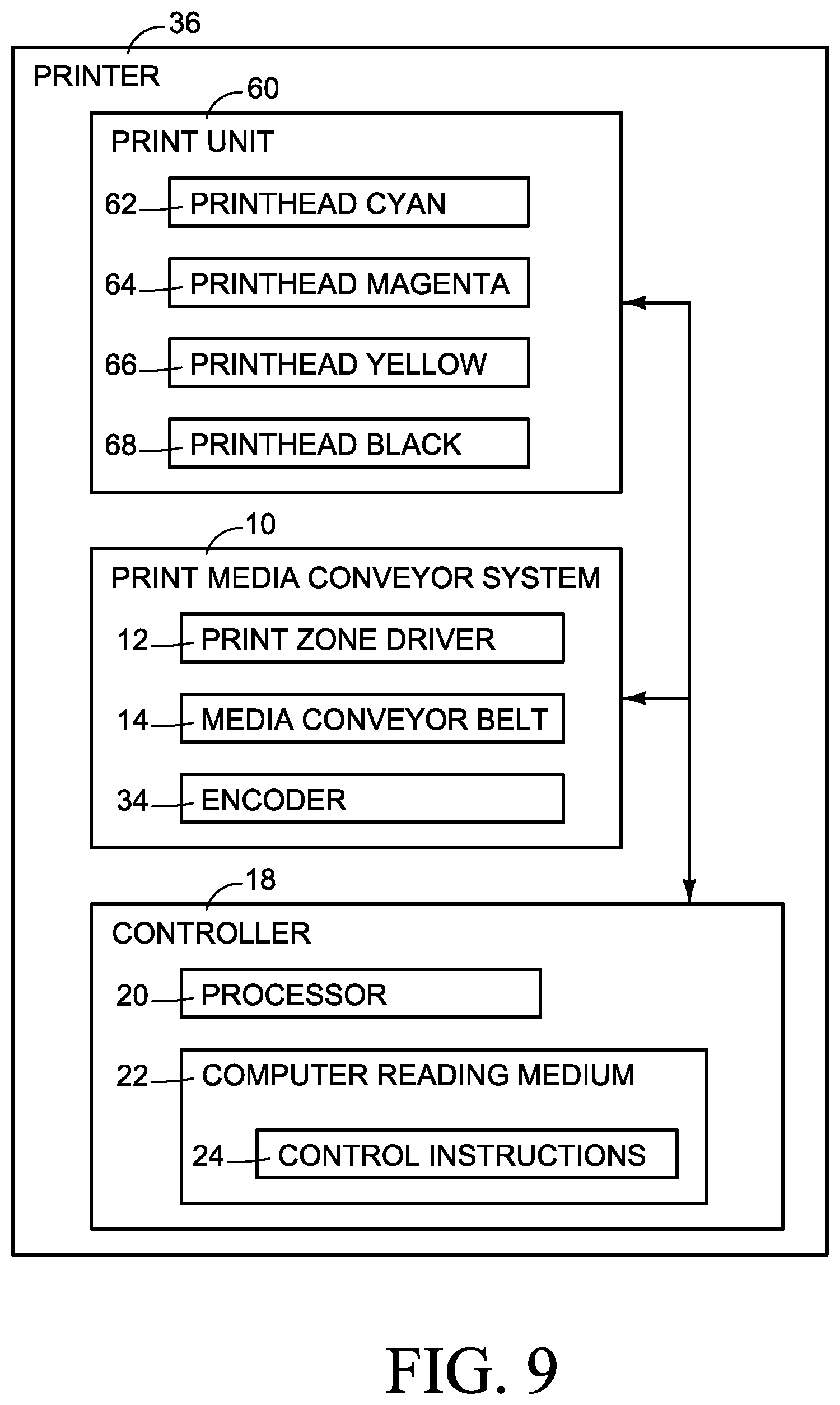 Patent US12304194 Figure 6 – Print zone driver for a printer conveyor belt