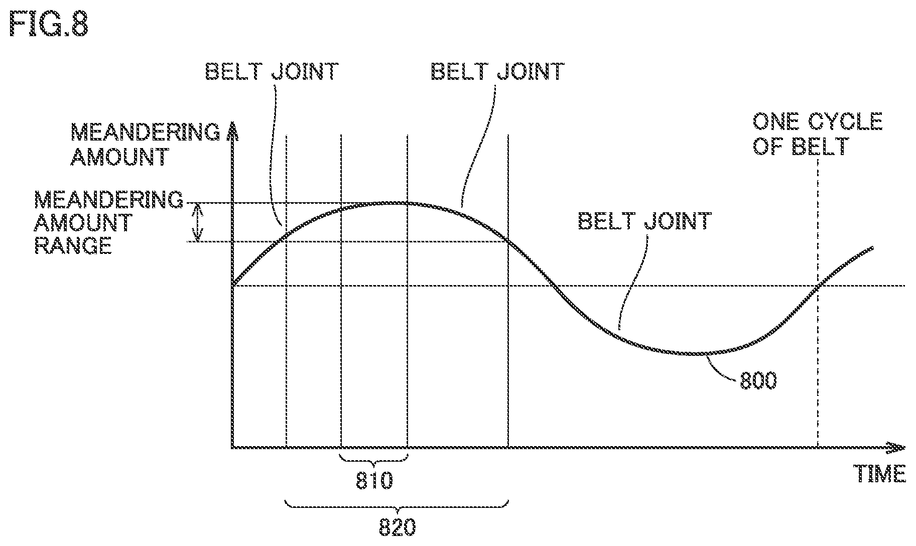 Patent US12304195 Figure 8 – Image forming apparatus and control method