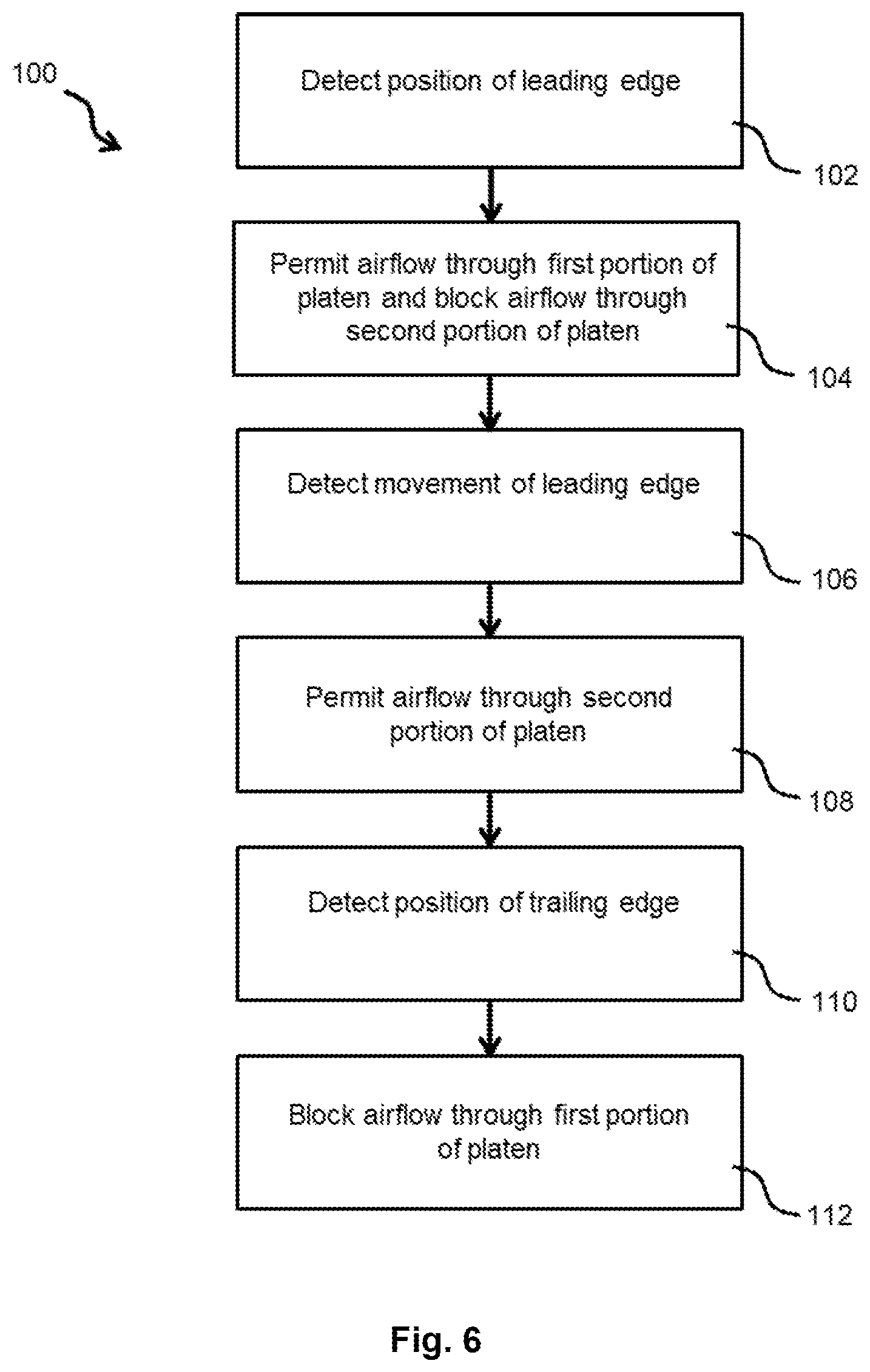 Patent US12304196 Figure 7 – Platen vacuum control