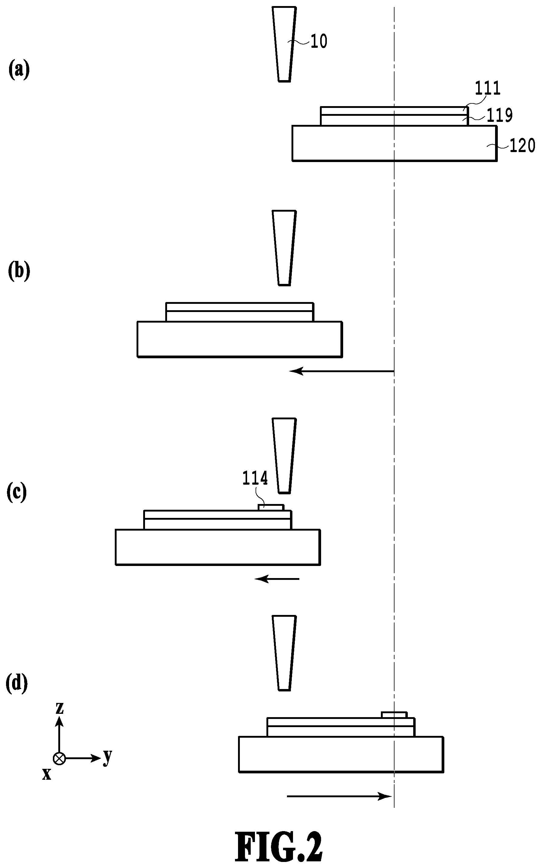 Patent US12304200 Figure 2 – Imprint apparatus, method of controlling imprint apparatus, and storage medium