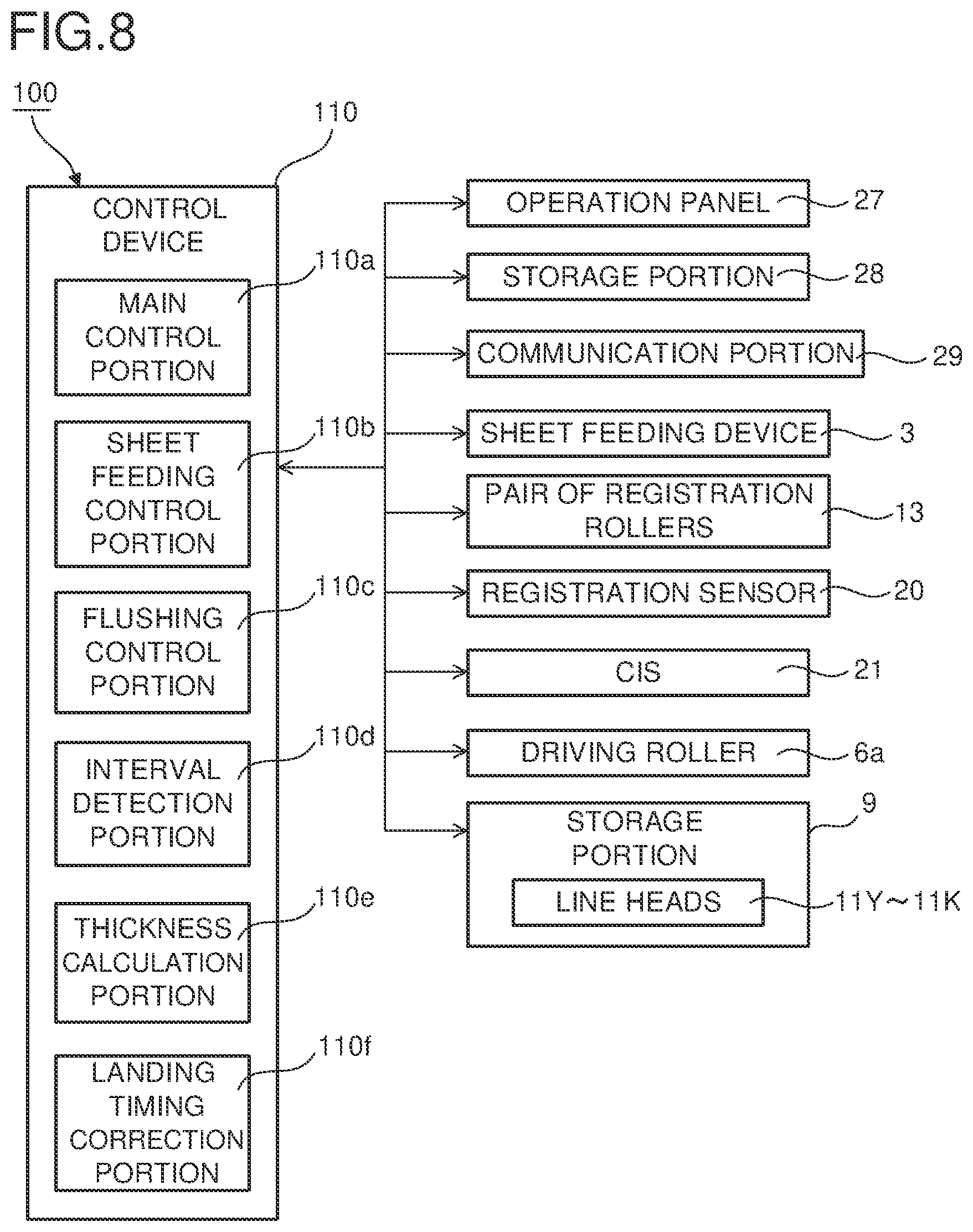 Patent US12304202 Figure 6 – Inkjet recording apparatus