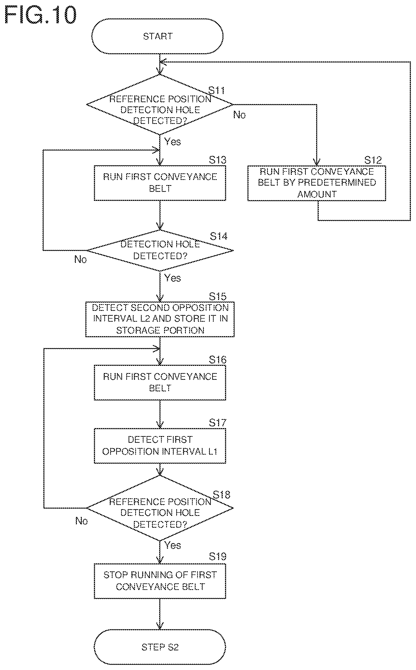 Patent US12304202 Figure 8 – Inkjet recording apparatus