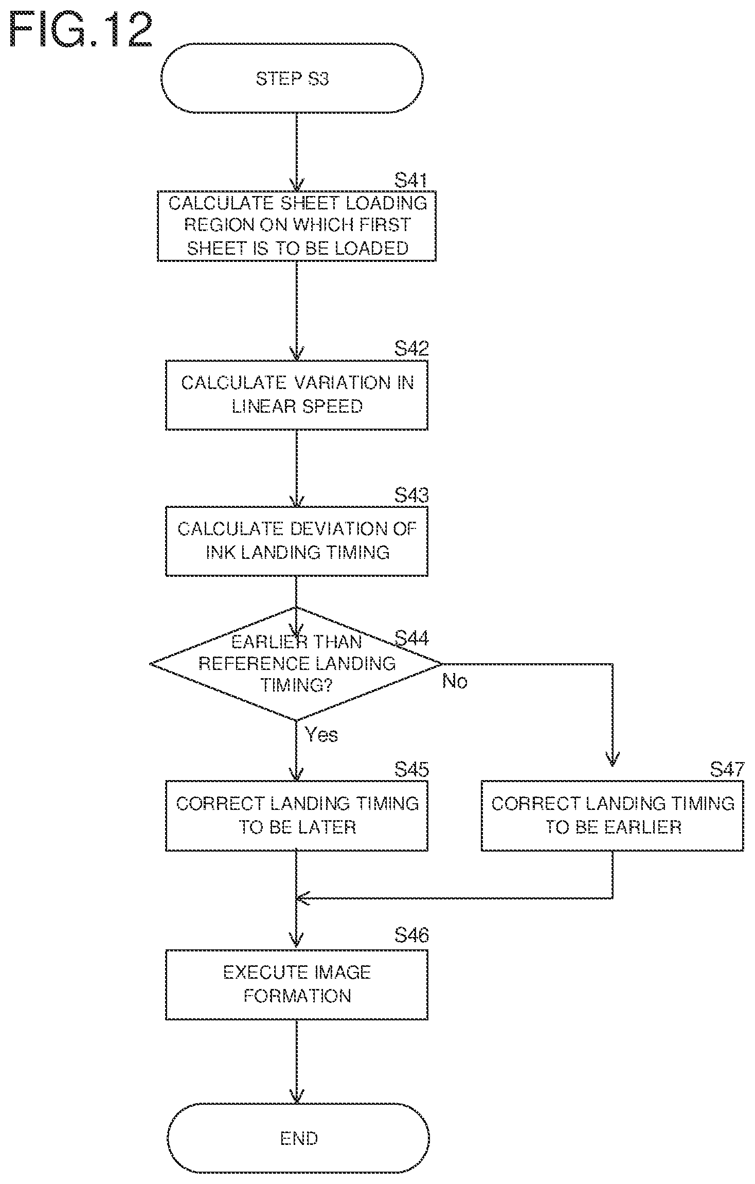 Patent US12304202 Figure 10 – Inkjet recording apparatus