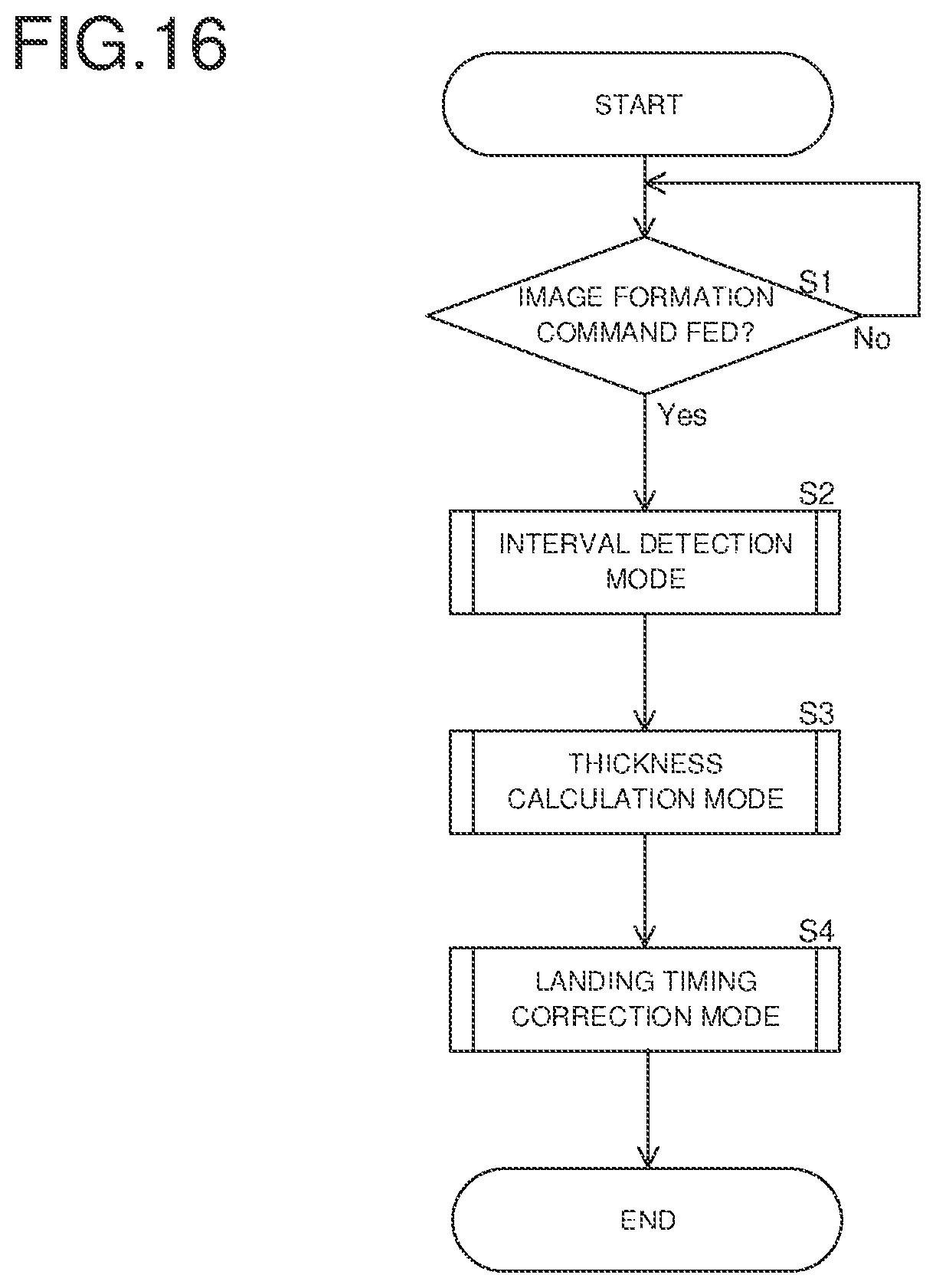 Patent US12304202 Figure 13 – Inkjet recording apparatus