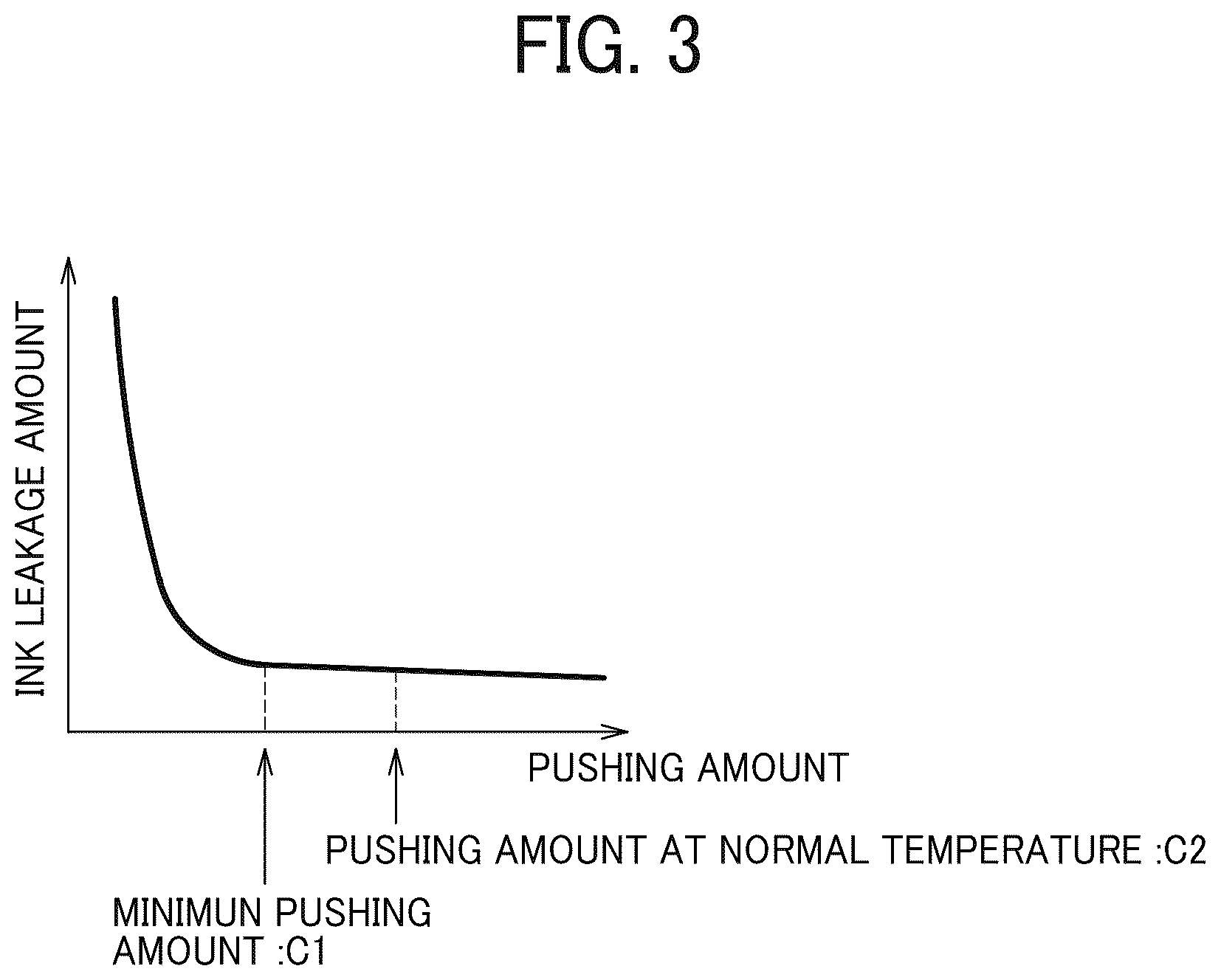 Patent US12304206 Figure 4 – Liquid discharge head and liquid discharge apparatus