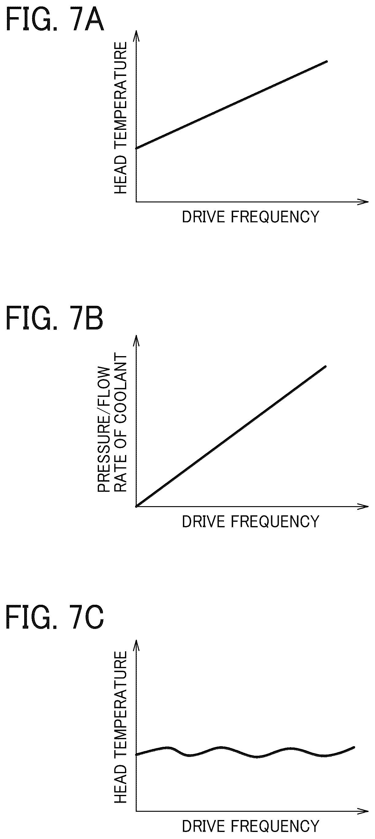 Patent US12304206 Figure 7 – Liquid discharge head and liquid discharge apparatus