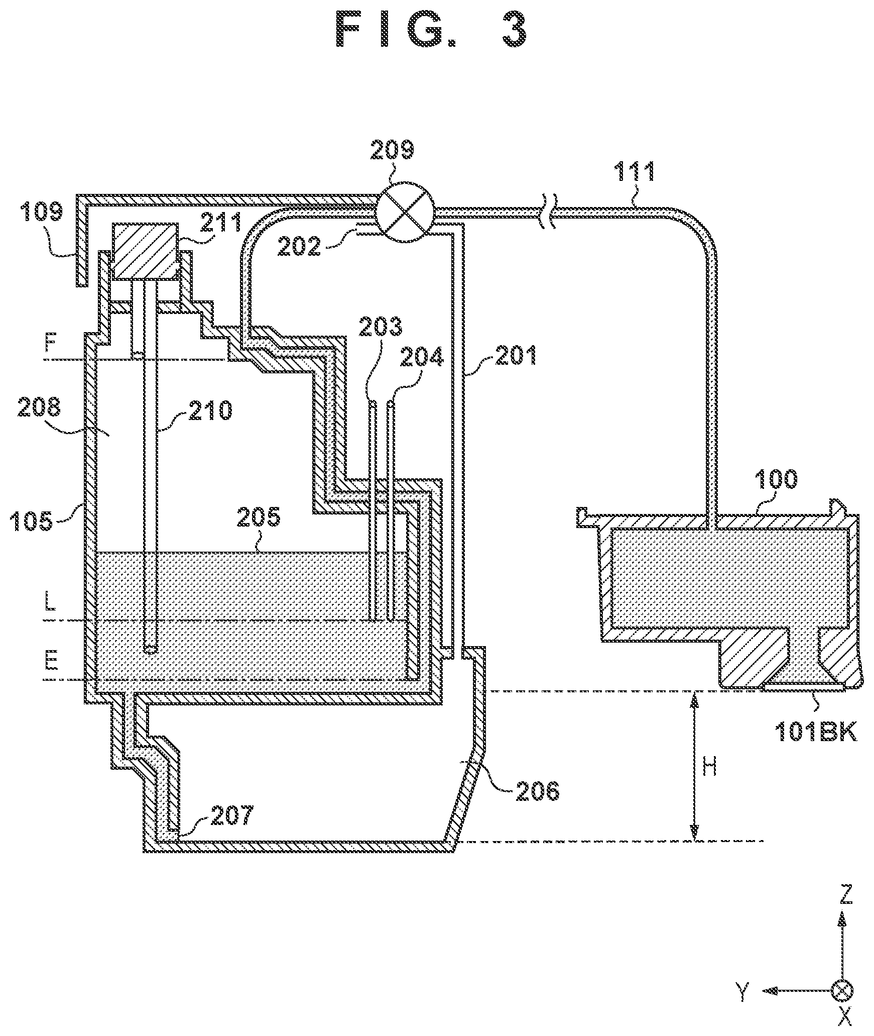 Patent US12304214 Figure 3 – Printing apparatus and ink quantity detection method thereof