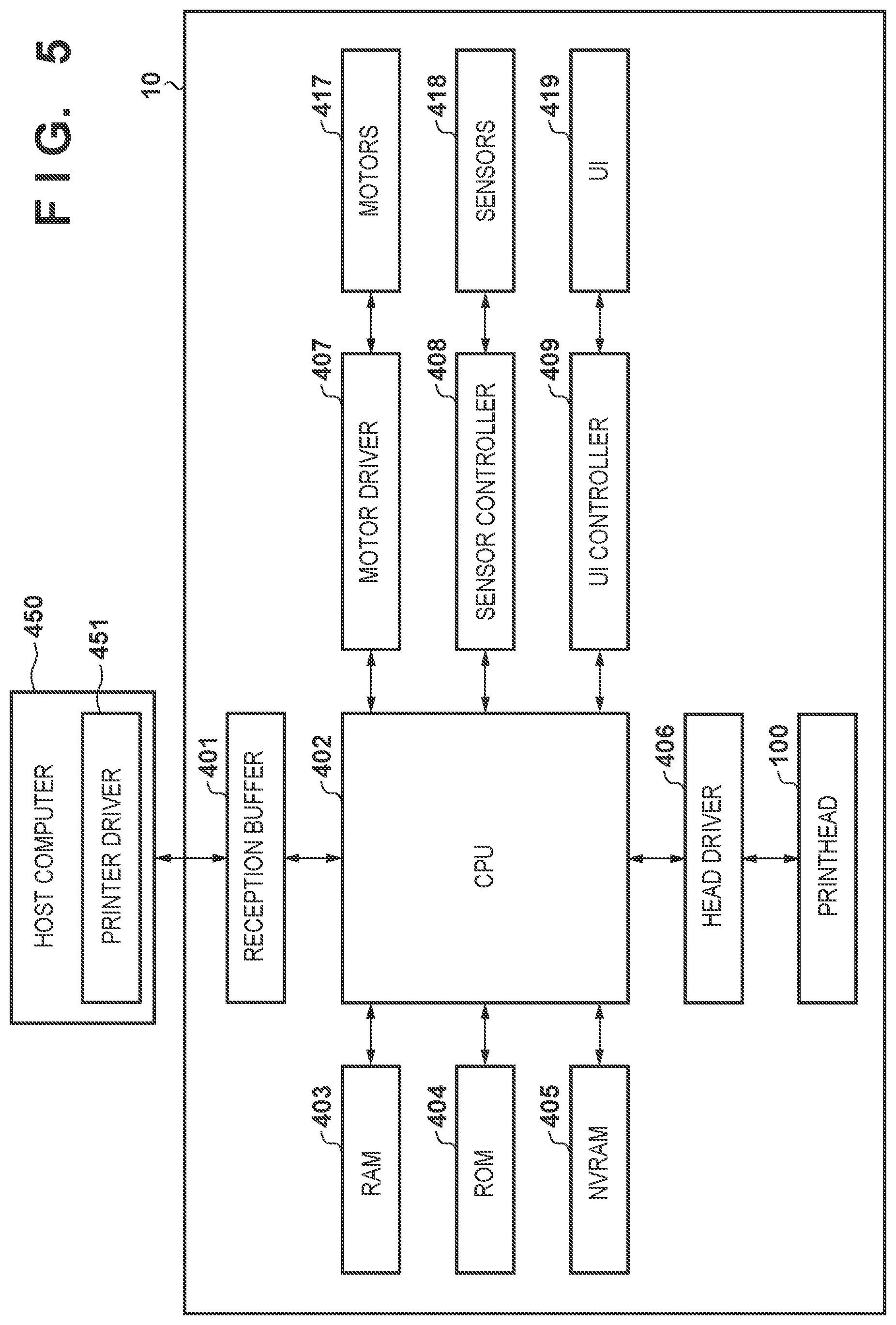 Patent US12304214 Figure 5 – Printing apparatus and ink quantity detection method thereof