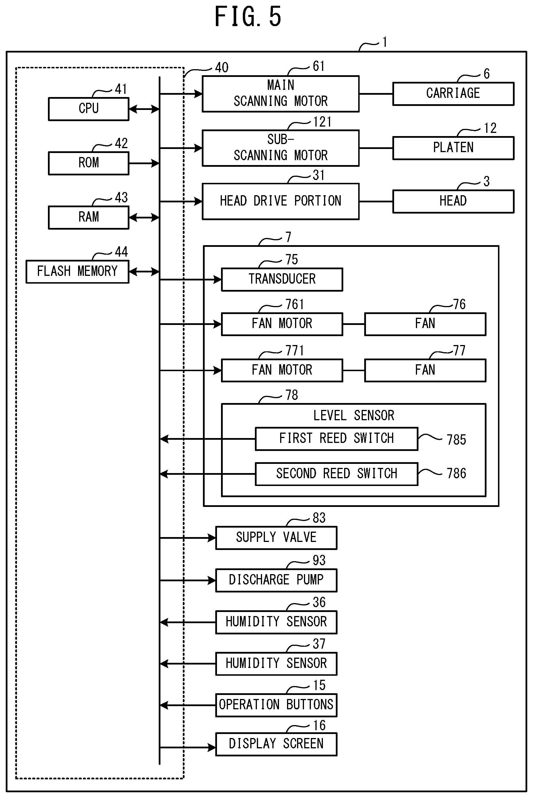 Patent US12304216 Figure 5 – Printer, control method, and non-transitory computer-readable medium storing computer-readable instructions