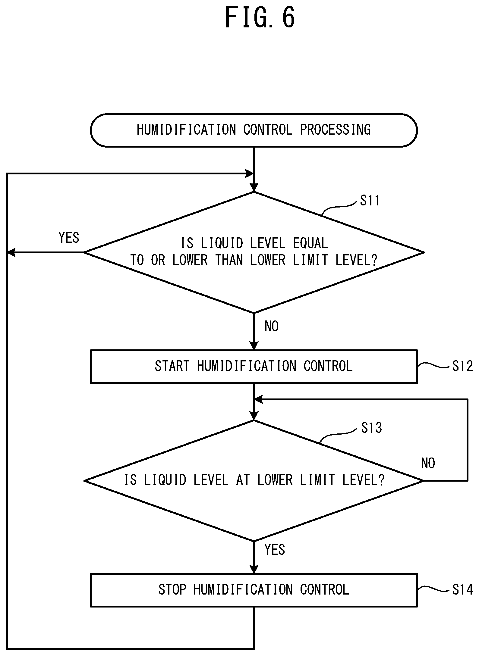 Patent US12304216 Figure 6 – Printer, control method, and non-transitory computer-readable medium storing computer-readable instructions
