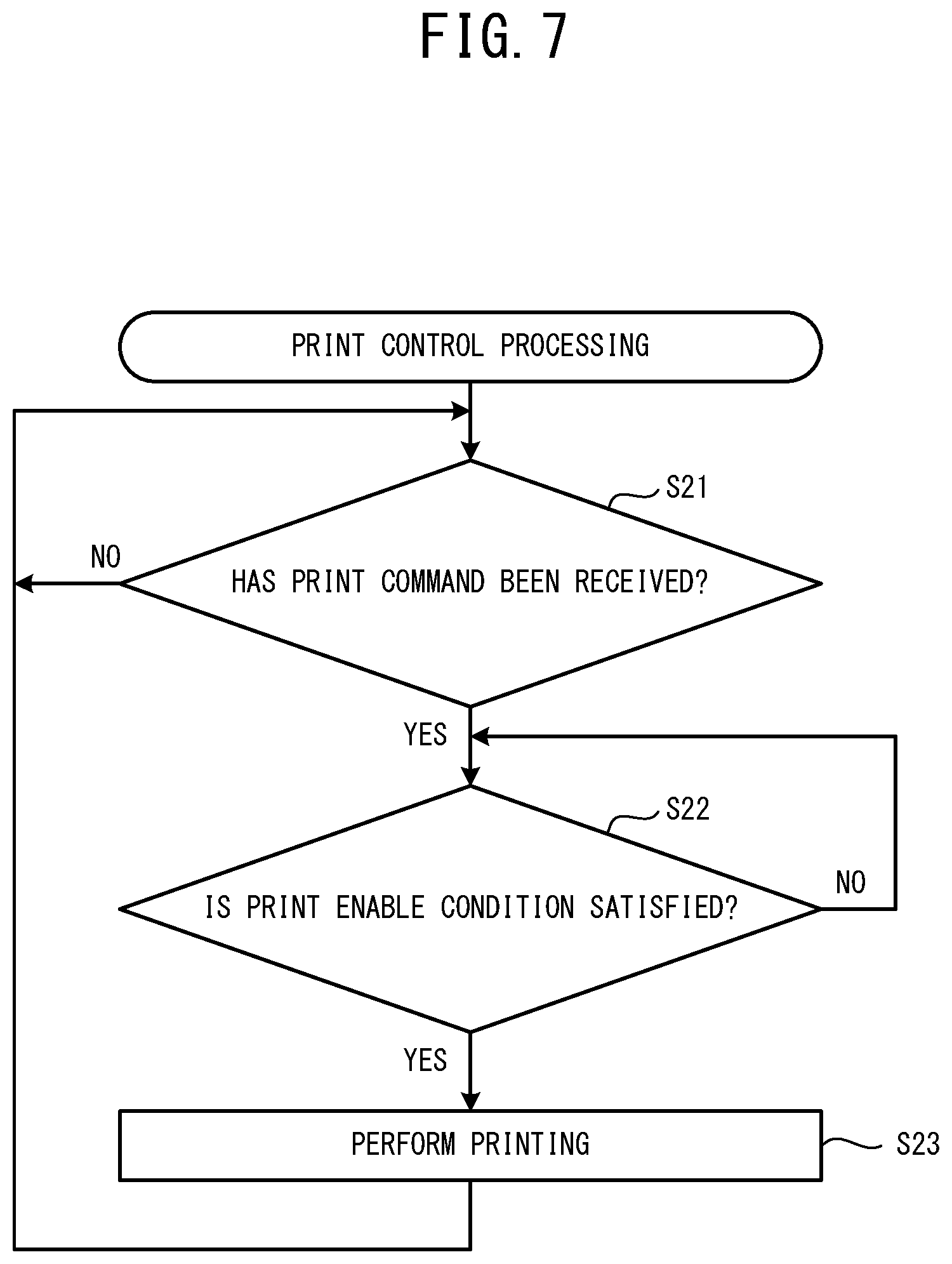 Patent US12304216 Figure 7 – Printer, control method, and non-transitory computer-readable medium storing computer-readable instructions