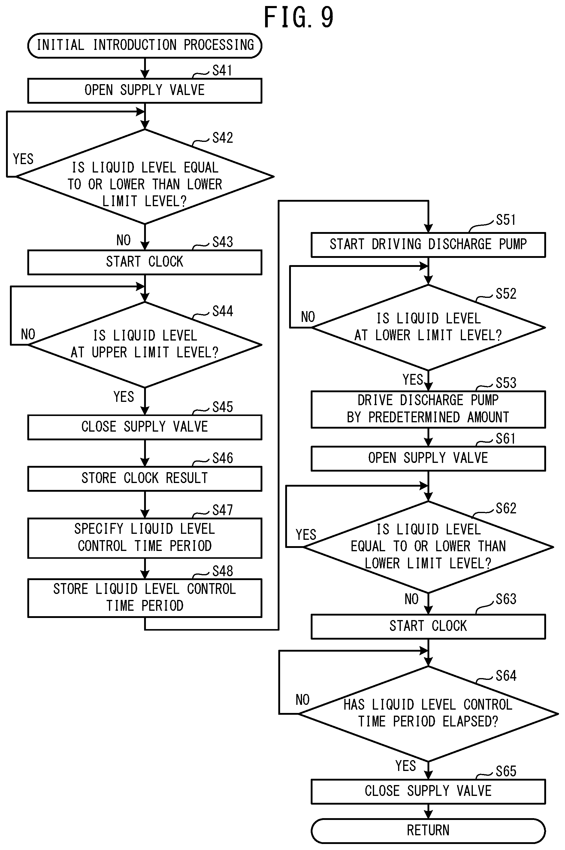 Patent US12304216 Figure 9 – Printer, control method, and non-transitory computer-readable medium storing computer-readable instructions