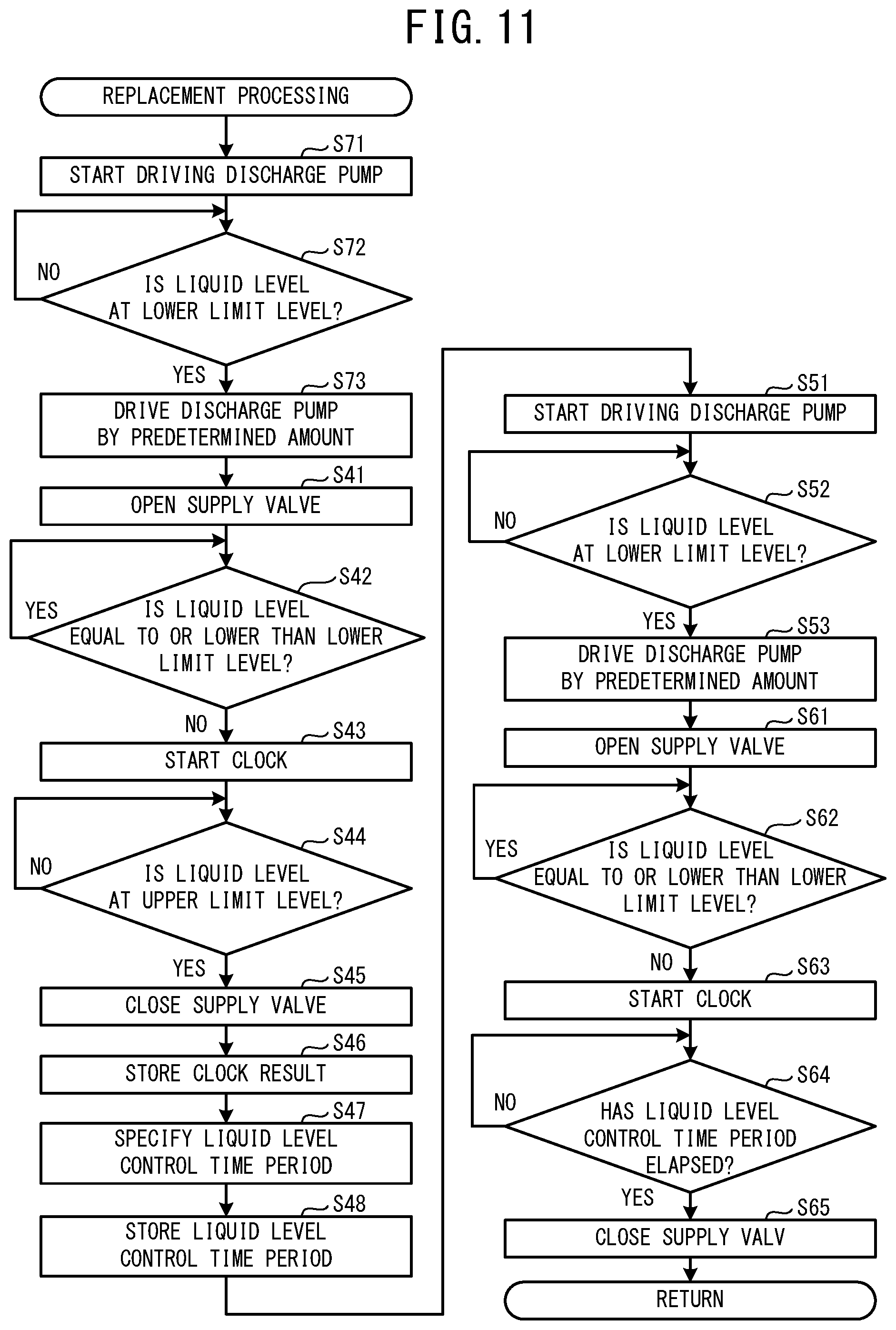 Patent US12304216 Figure 11 – Printer, control method, and non-transitory computer-readable medium storing computer-readable instructions