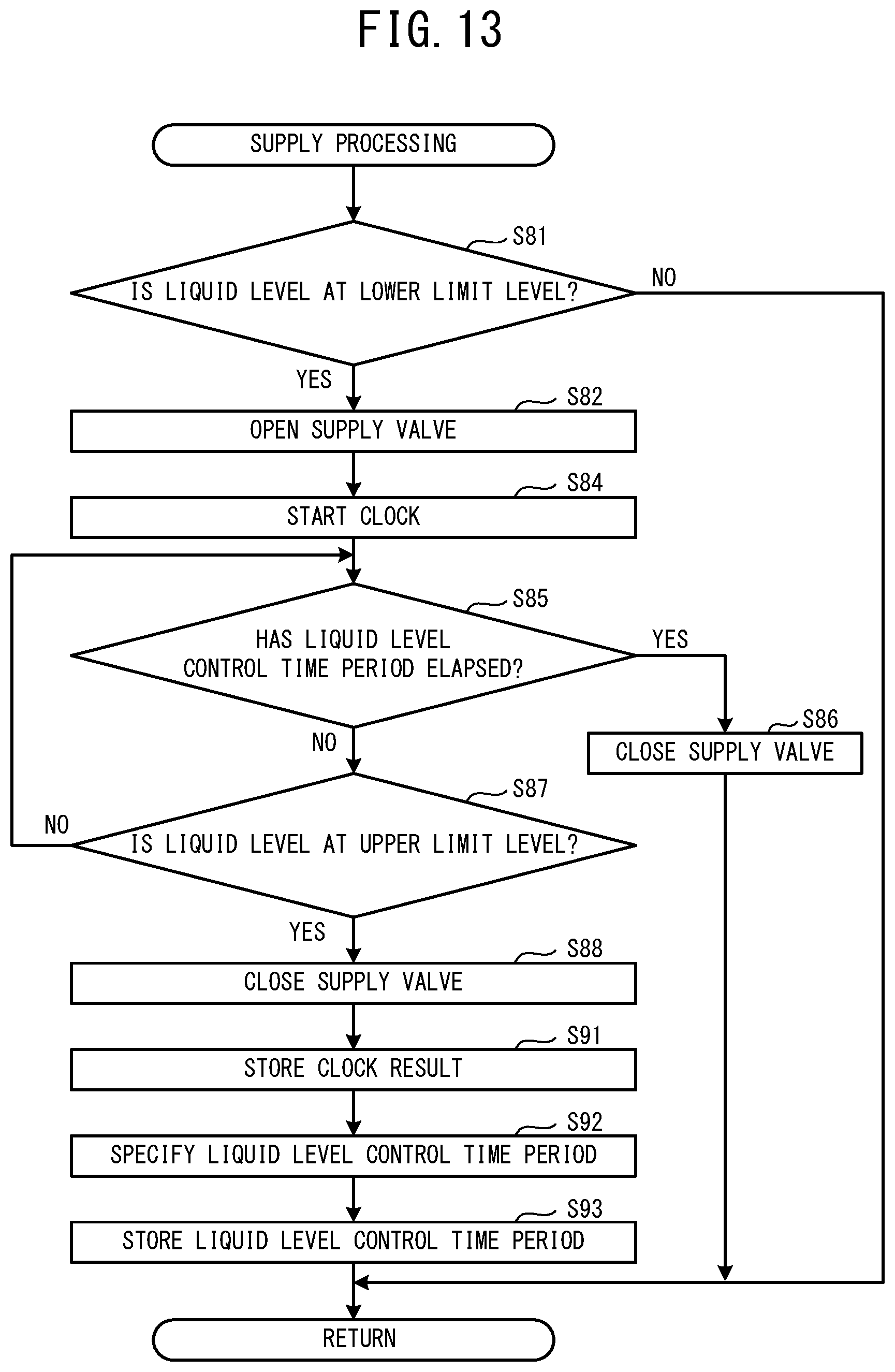 Patent US12304216 Figure 13 – Printer, control method, and non-transitory computer-readable medium storing computer-readable instructions
