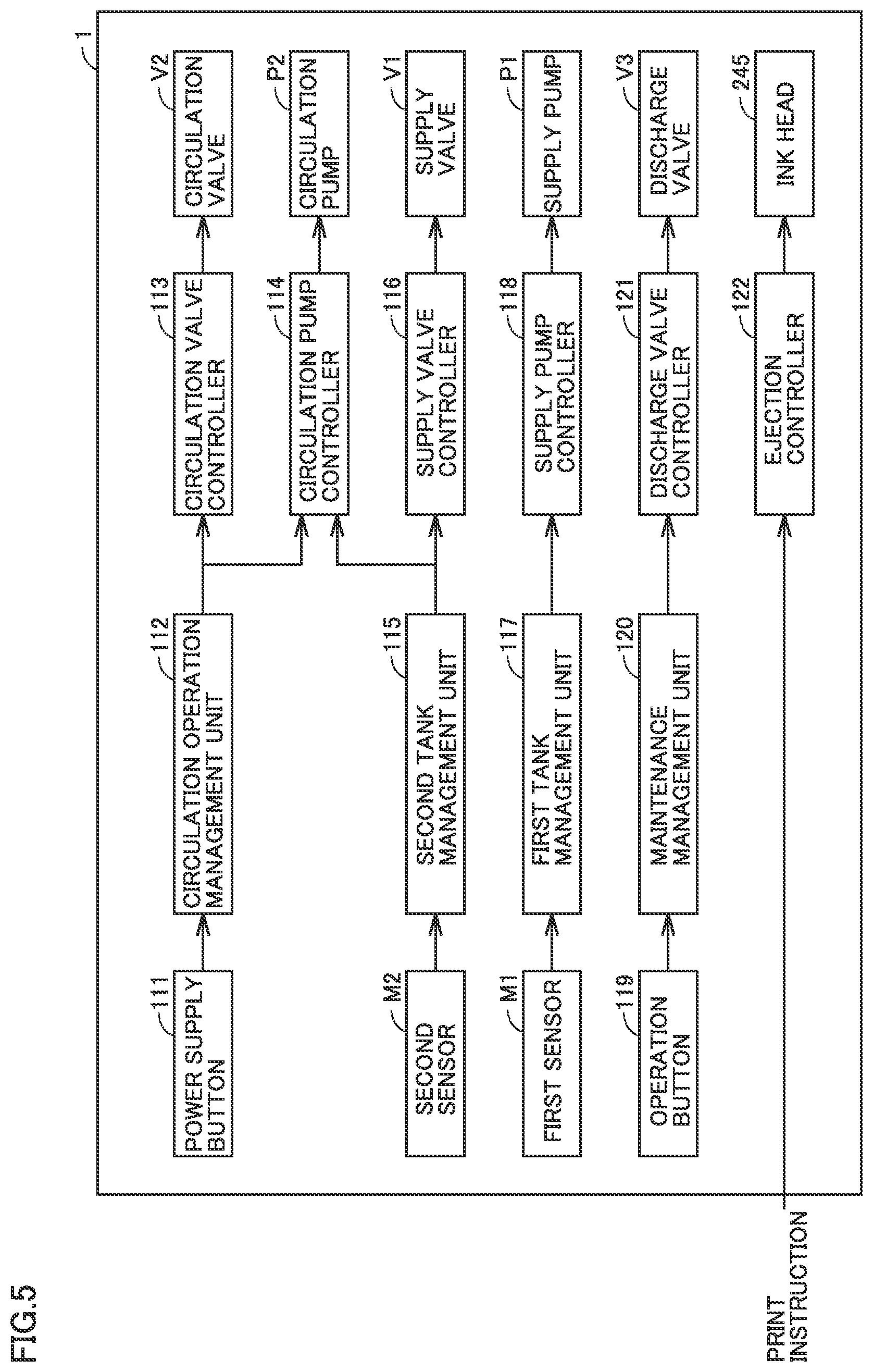 Patent US12304217 Figure 5 – Image forming apparatus