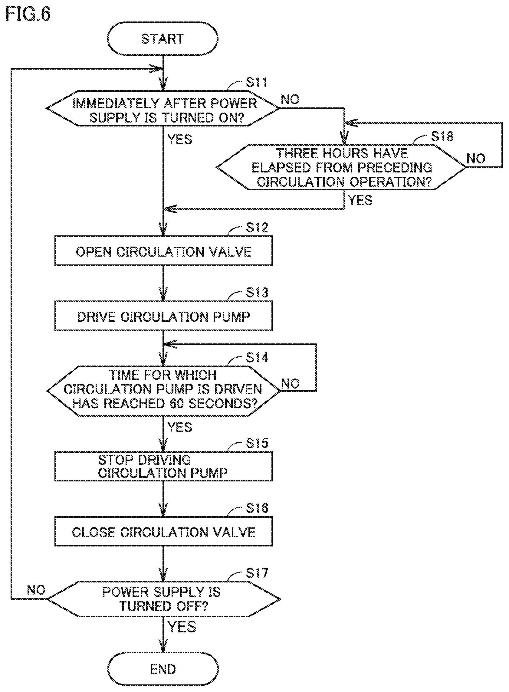 Patent US12304217 Figure 6 – Image forming apparatus