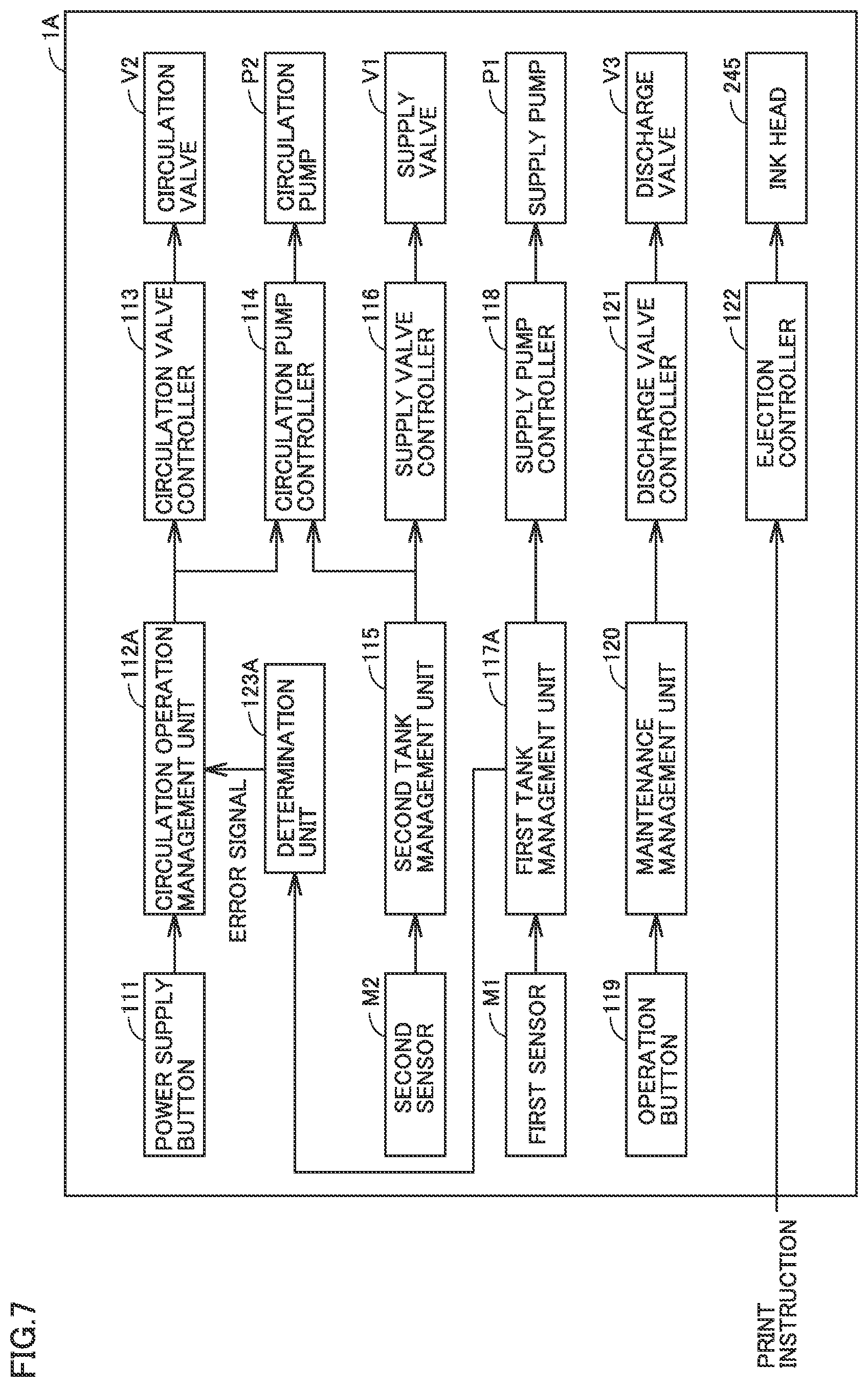 Patent US12304217 Figure 7 – Image forming apparatus