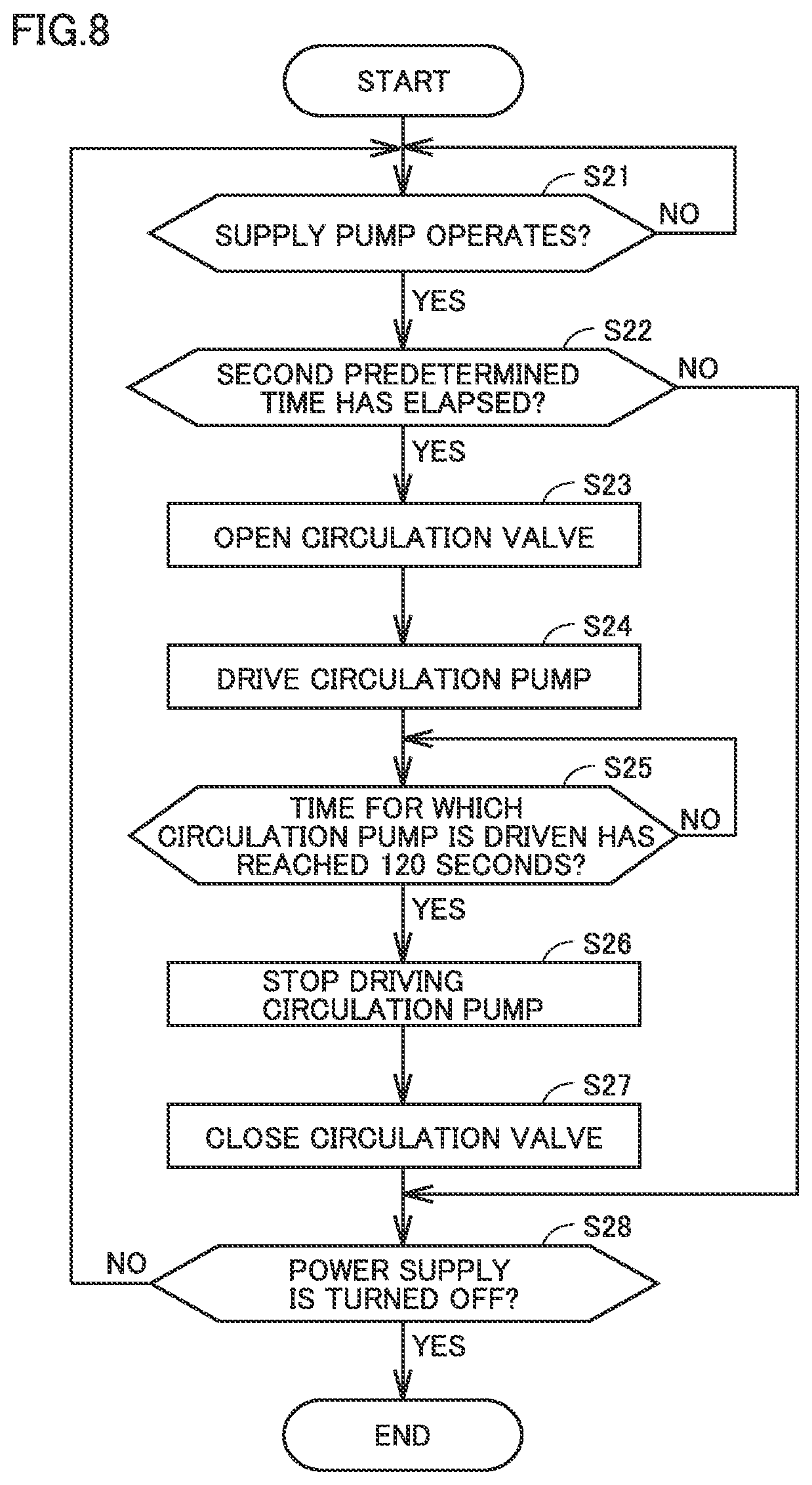 Patent US12304217 Figure 8 – Image forming apparatus