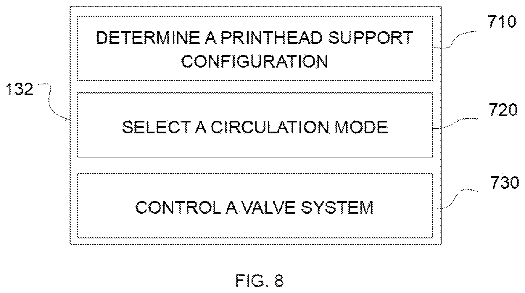Patent US12304218 Figure 6 – Recirculation devices with check valve