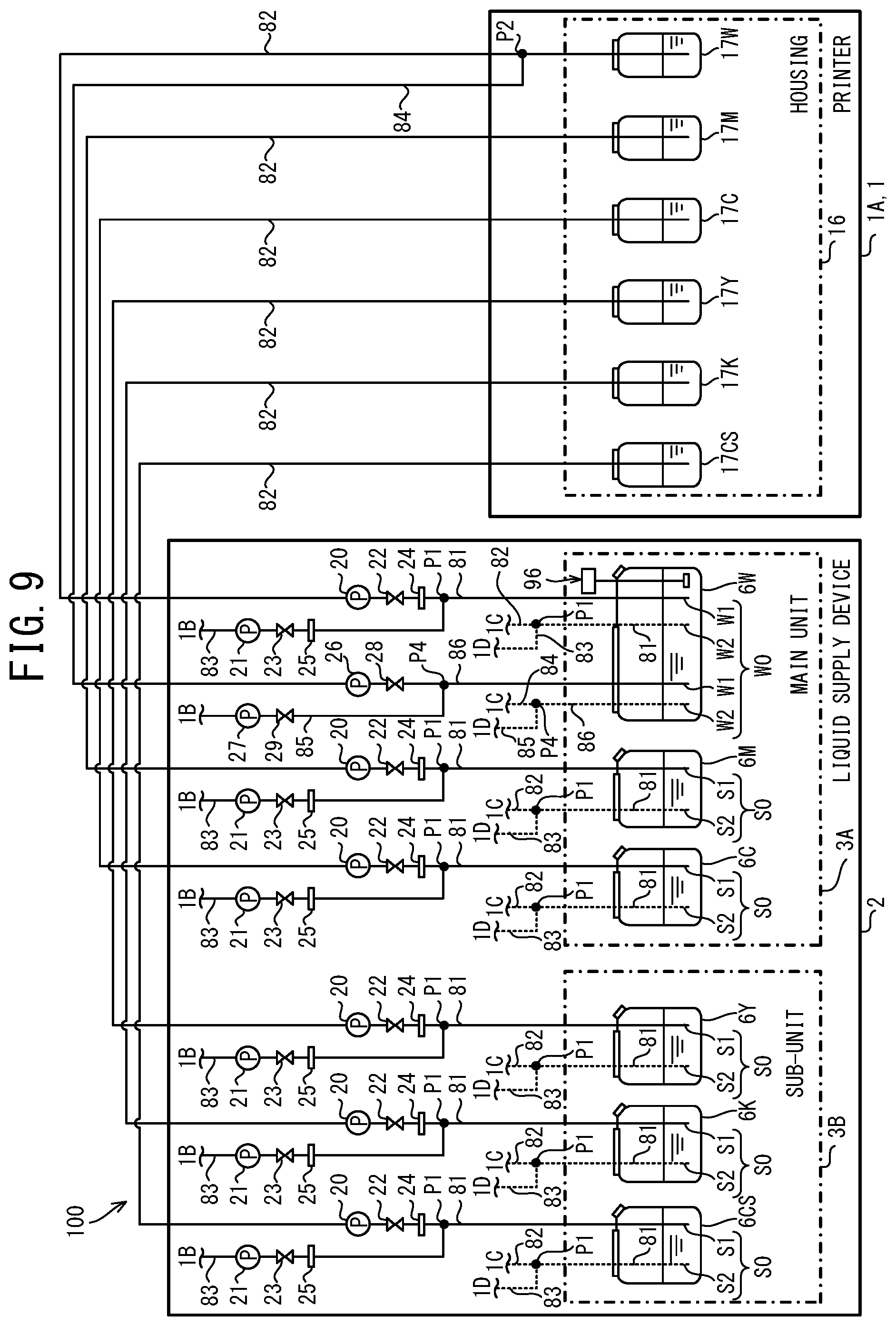 Patent US12304219 Figure 9 – Liquid supply system, control method, non-transitory computer-readable medium storing computer-readable instructions, and liquid supply device