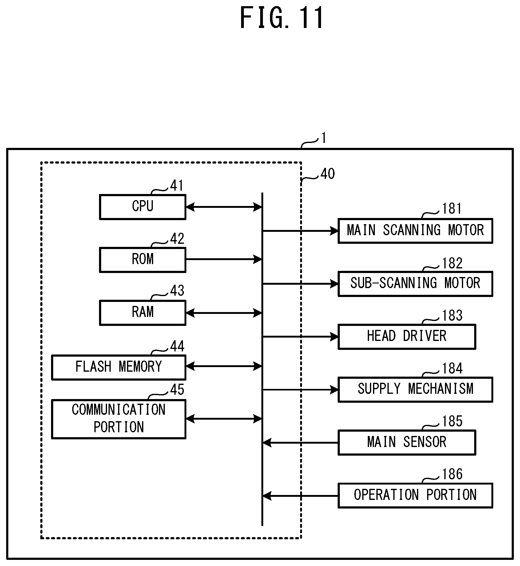 Patent US12304219 Figure 11 – Liquid supply system, control method, non-transitory computer-readable medium storing computer-readable instructions, and liquid supply device