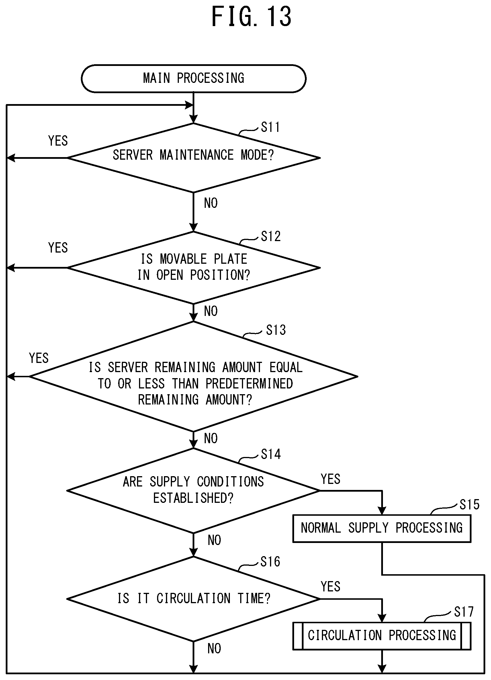Patent US12304219 Figure 13 – Liquid supply system, control method, non-transitory computer-readable medium storing computer-readable instructions, and liquid supply device