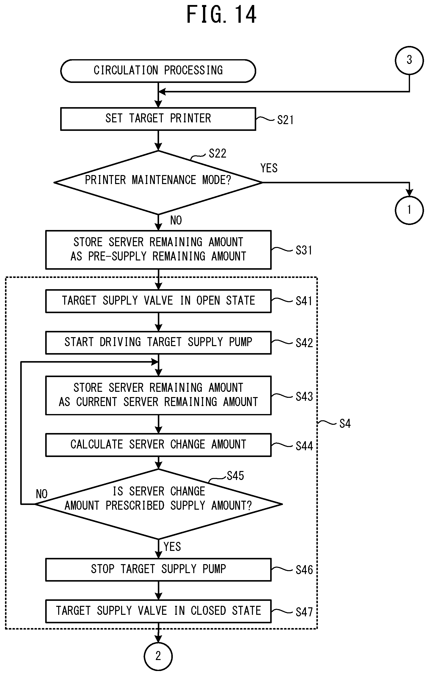 Patent US12304219 Figure 14 – Liquid supply system, control method, non-transitory computer-readable medium storing computer-readable instructions, and liquid supply device