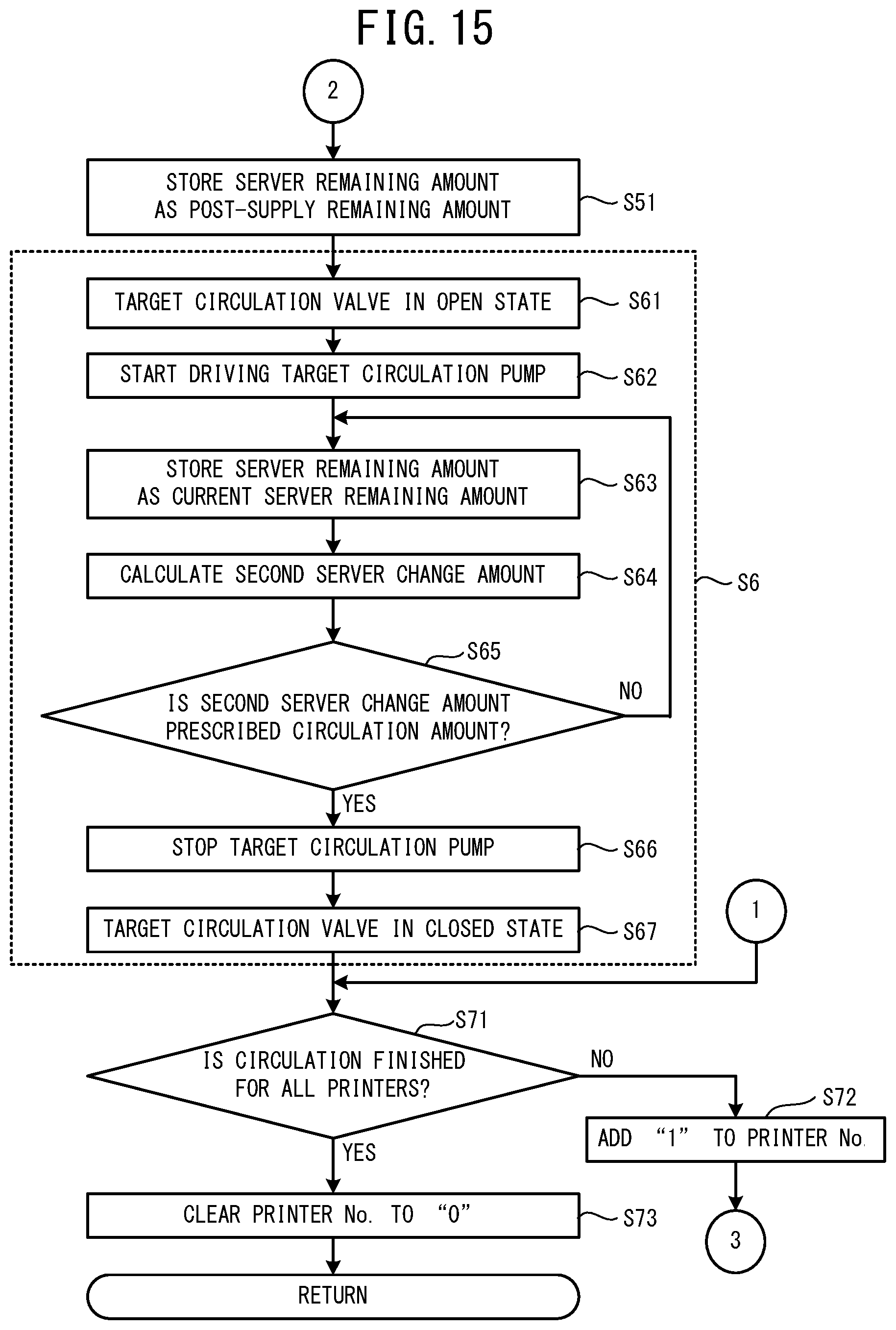 Patent US12304219 Figure 15 – Liquid supply system, control method, non-transitory computer-readable medium storing computer-readable instructions, and liquid supply device
