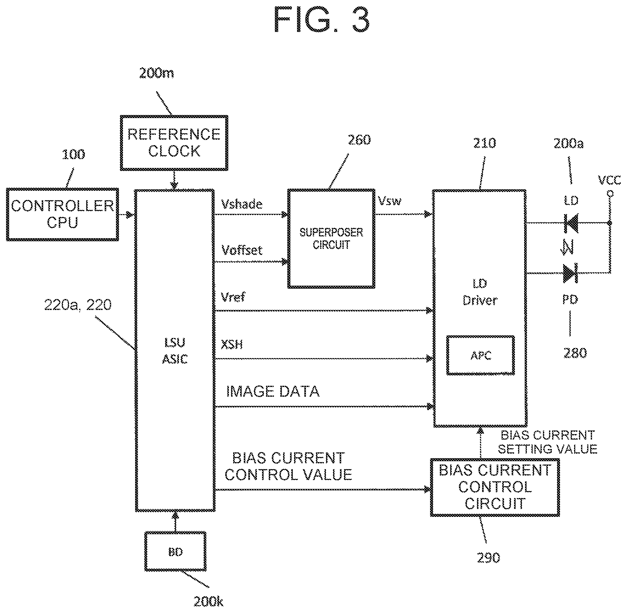 Patent US12304223 Figure 3 – Optical scanning device, image forming apparatus, and control method