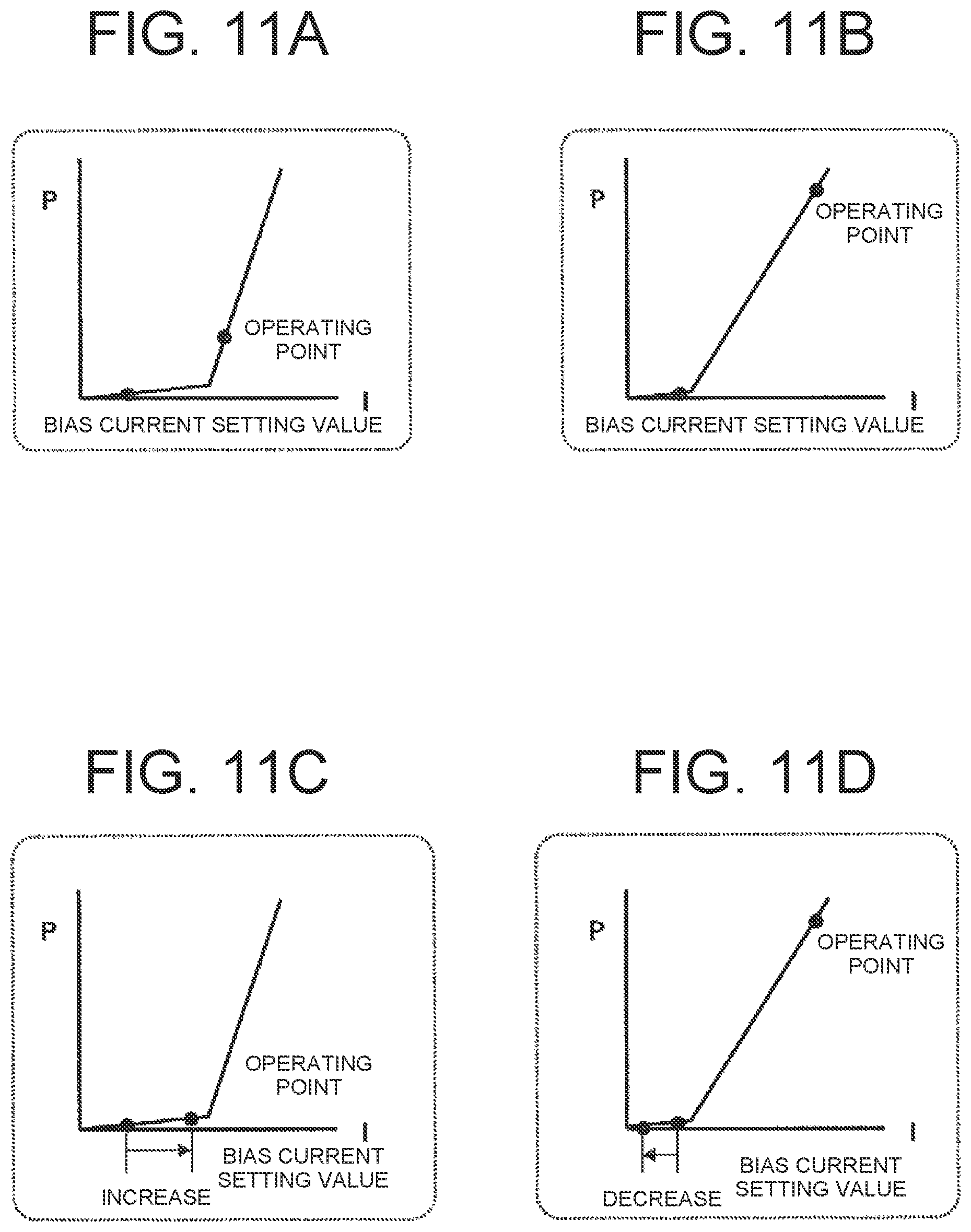 Patent US12304223 Figure 10 – Optical scanning device, image forming apparatus, and control method