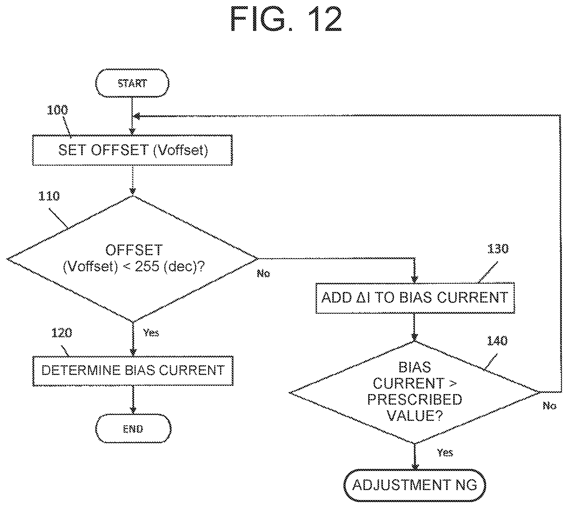 Patent US12304223 Figure 11 – Optical scanning device, image forming apparatus, and control method