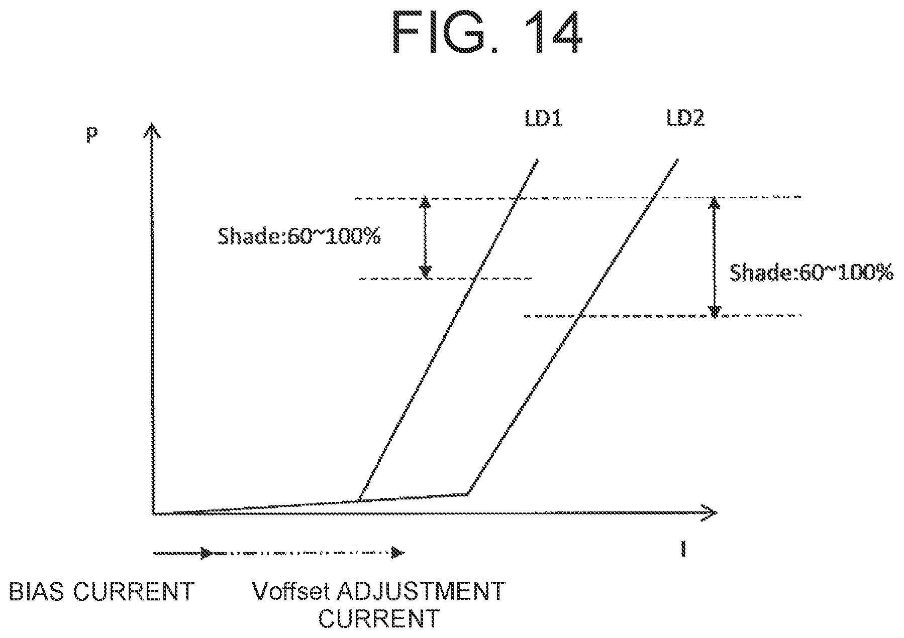 Patent US12304223 Figure 13 – Optical scanning device, image forming apparatus, and control method