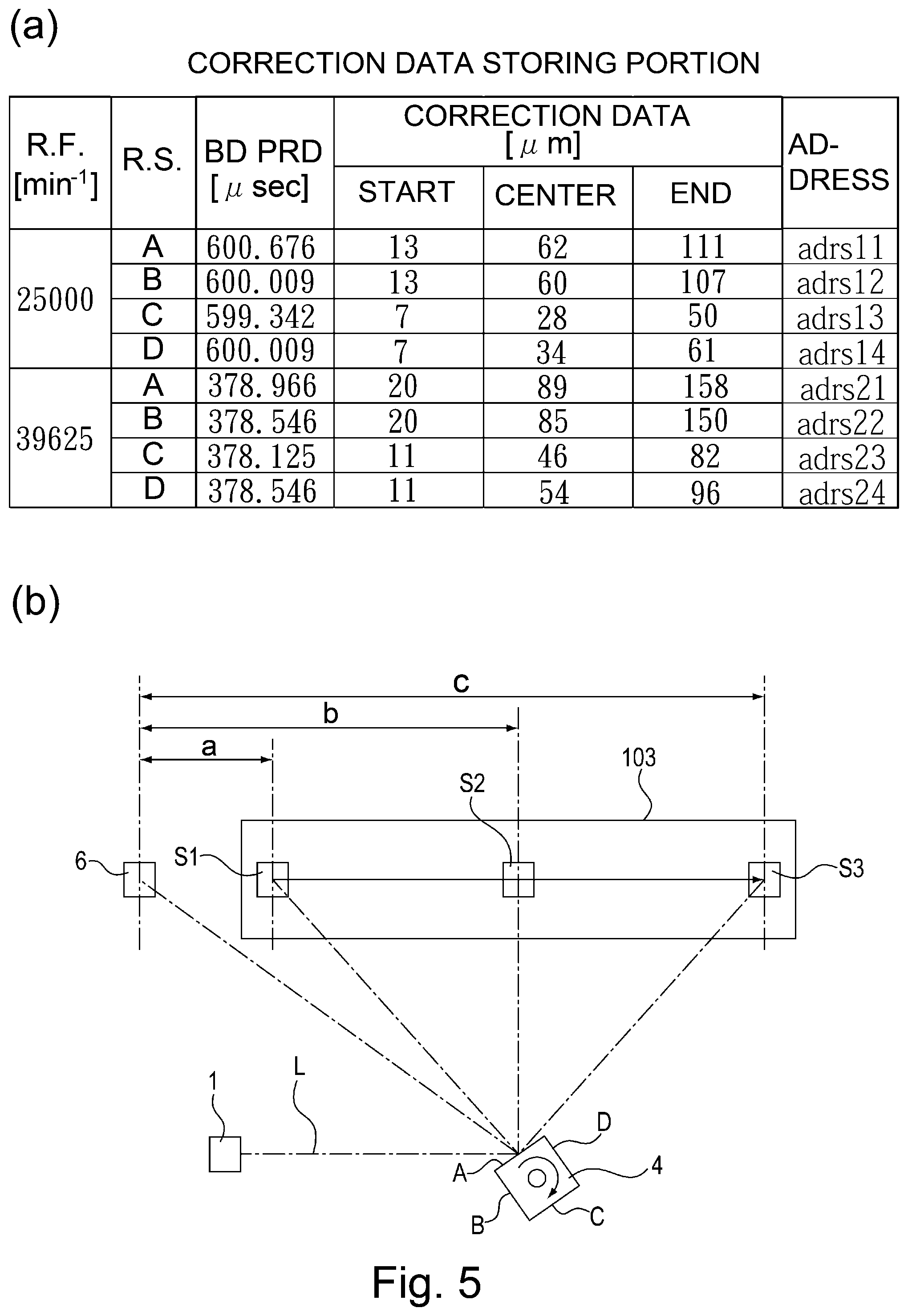 Patent US12304224 Figure 5 – Image forming apparatus