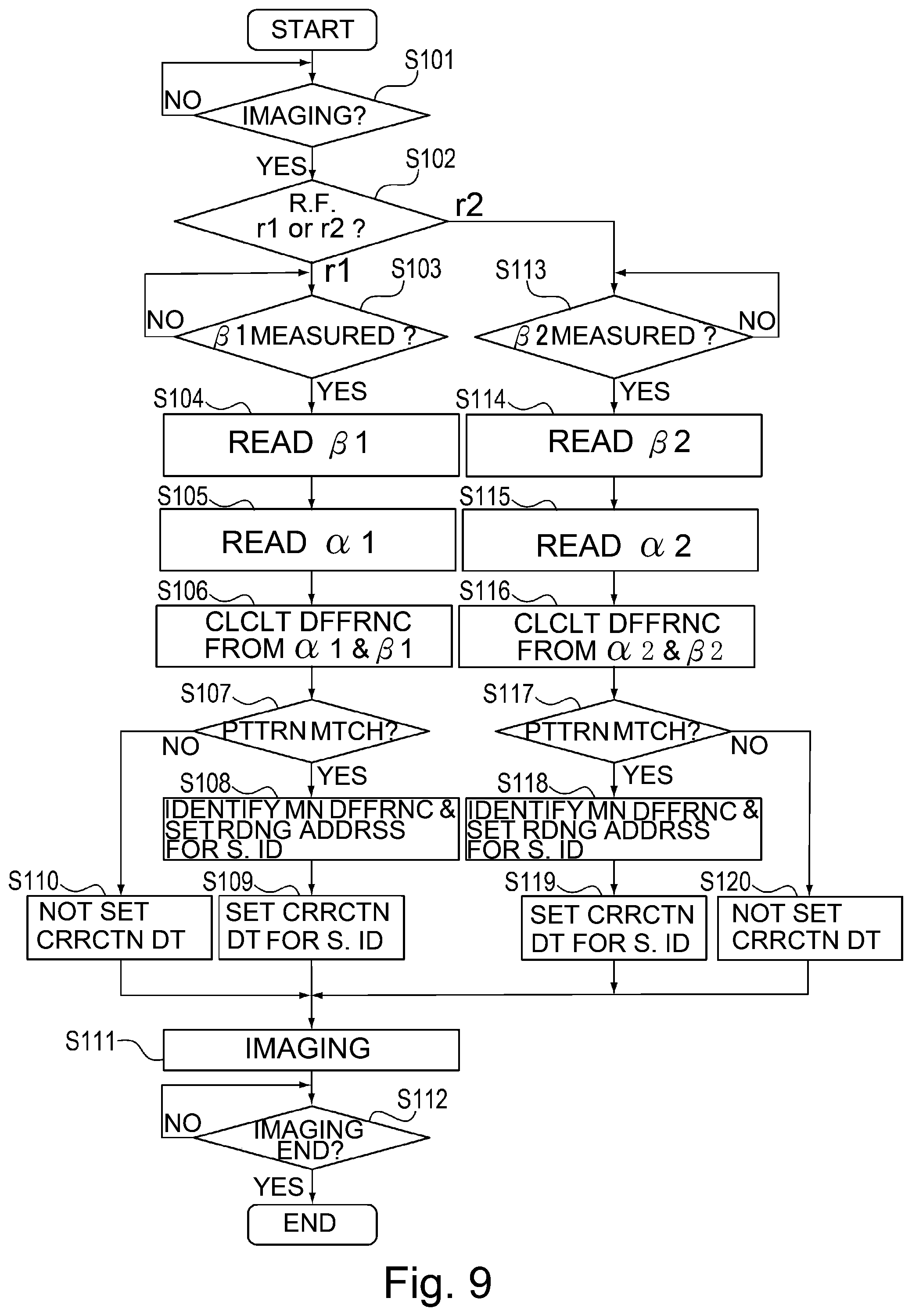 Patent US12304224 Figure 9 – Image forming apparatus