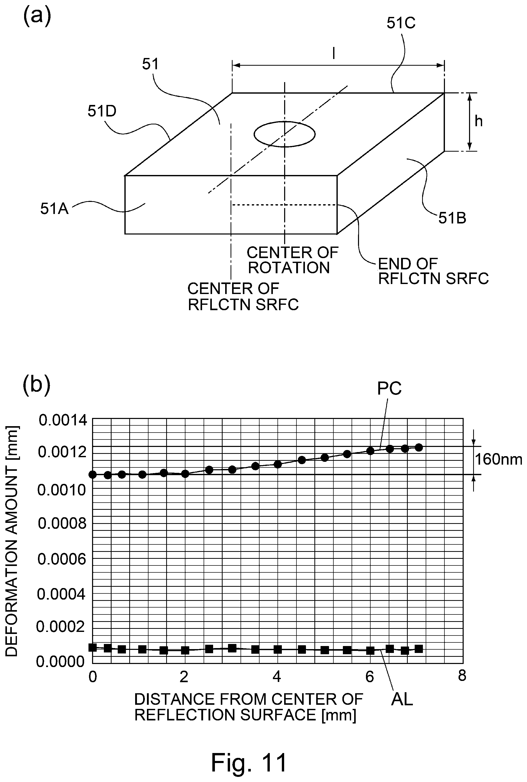 Patent US12304224 Figure 11 – Image forming apparatus