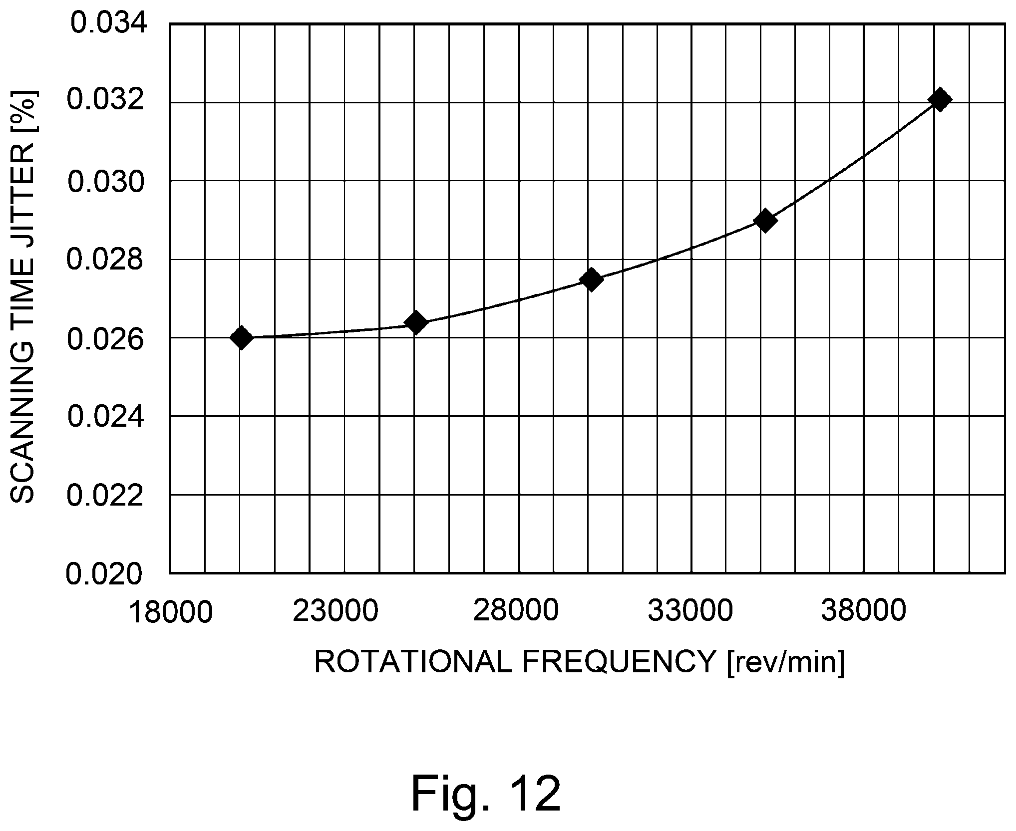 Patent US12304224 Figure 12 – Image forming apparatus