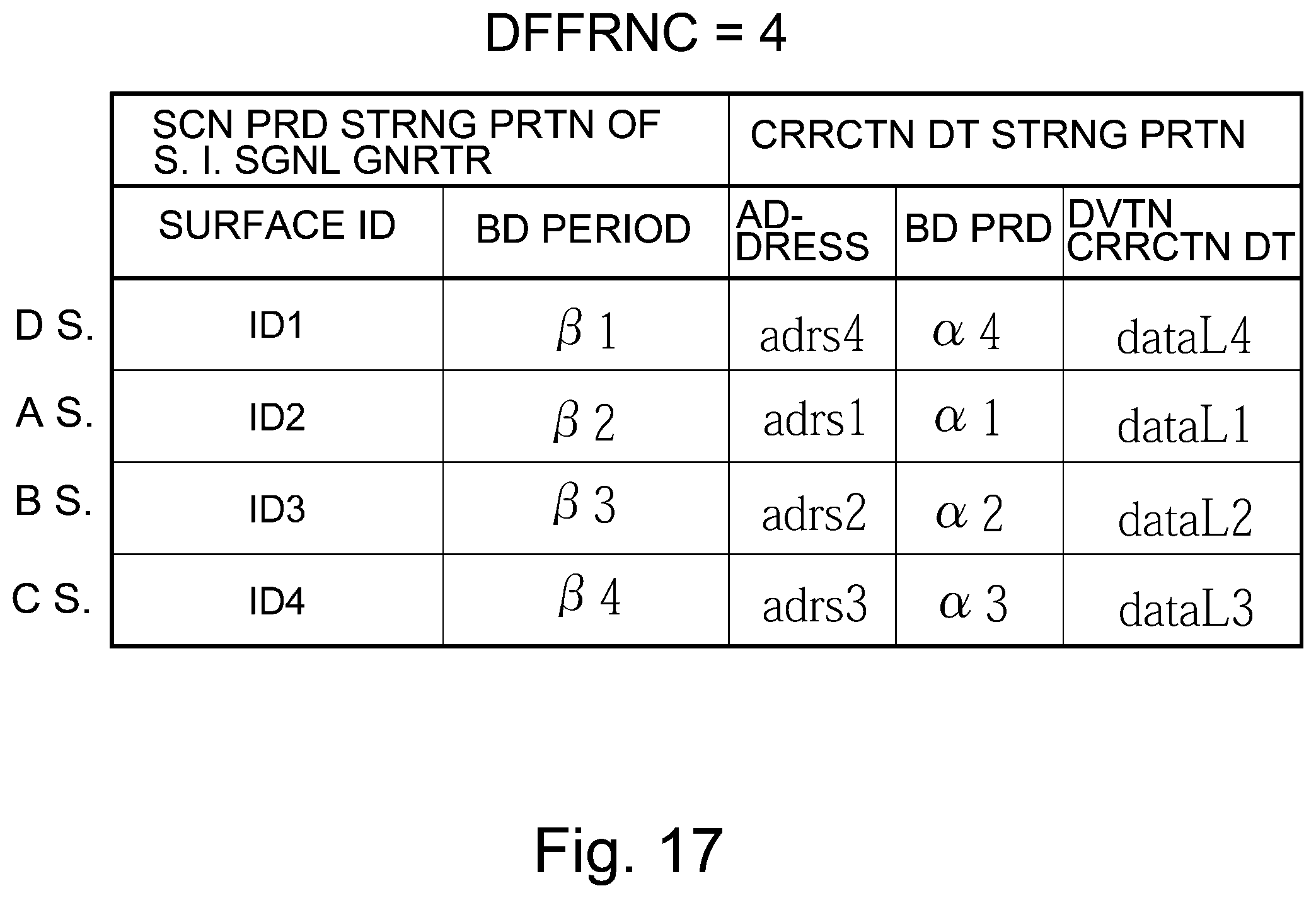 Patent US12304224 Figure 17 – Image forming apparatus