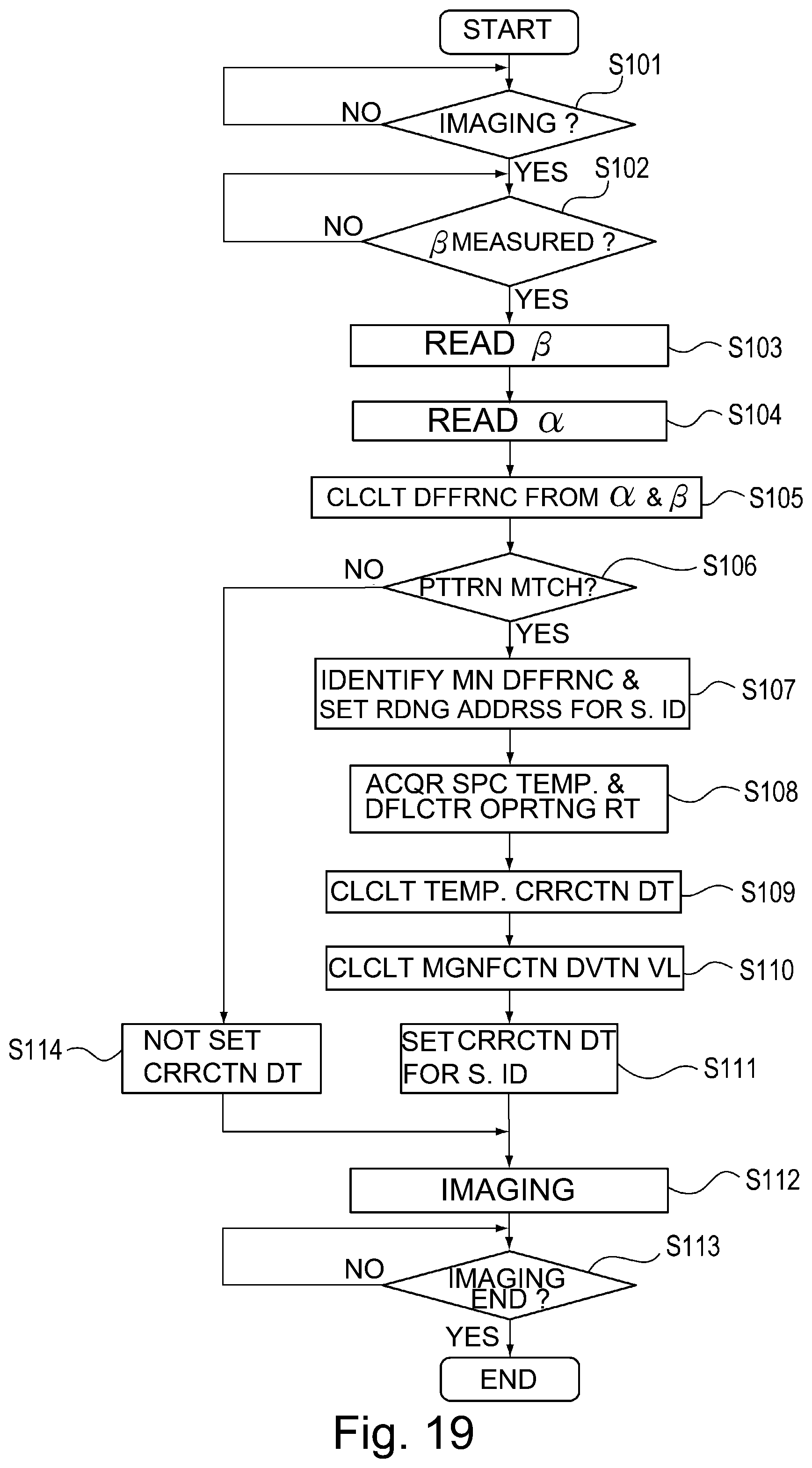 Patent US12304224 Figure 19 – Image forming apparatus