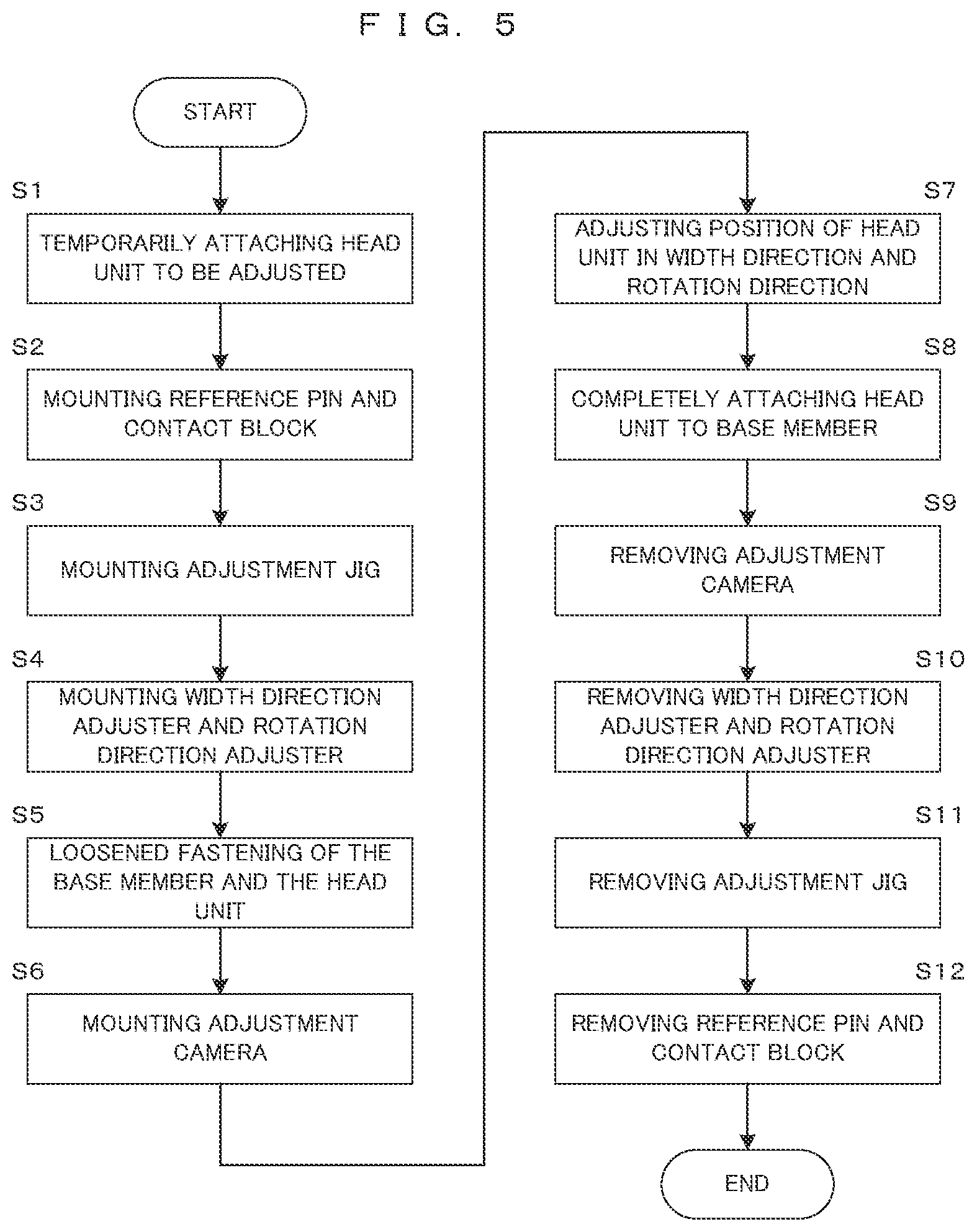 Patent US12304226 Figure 5 – Head unit position adjustment method