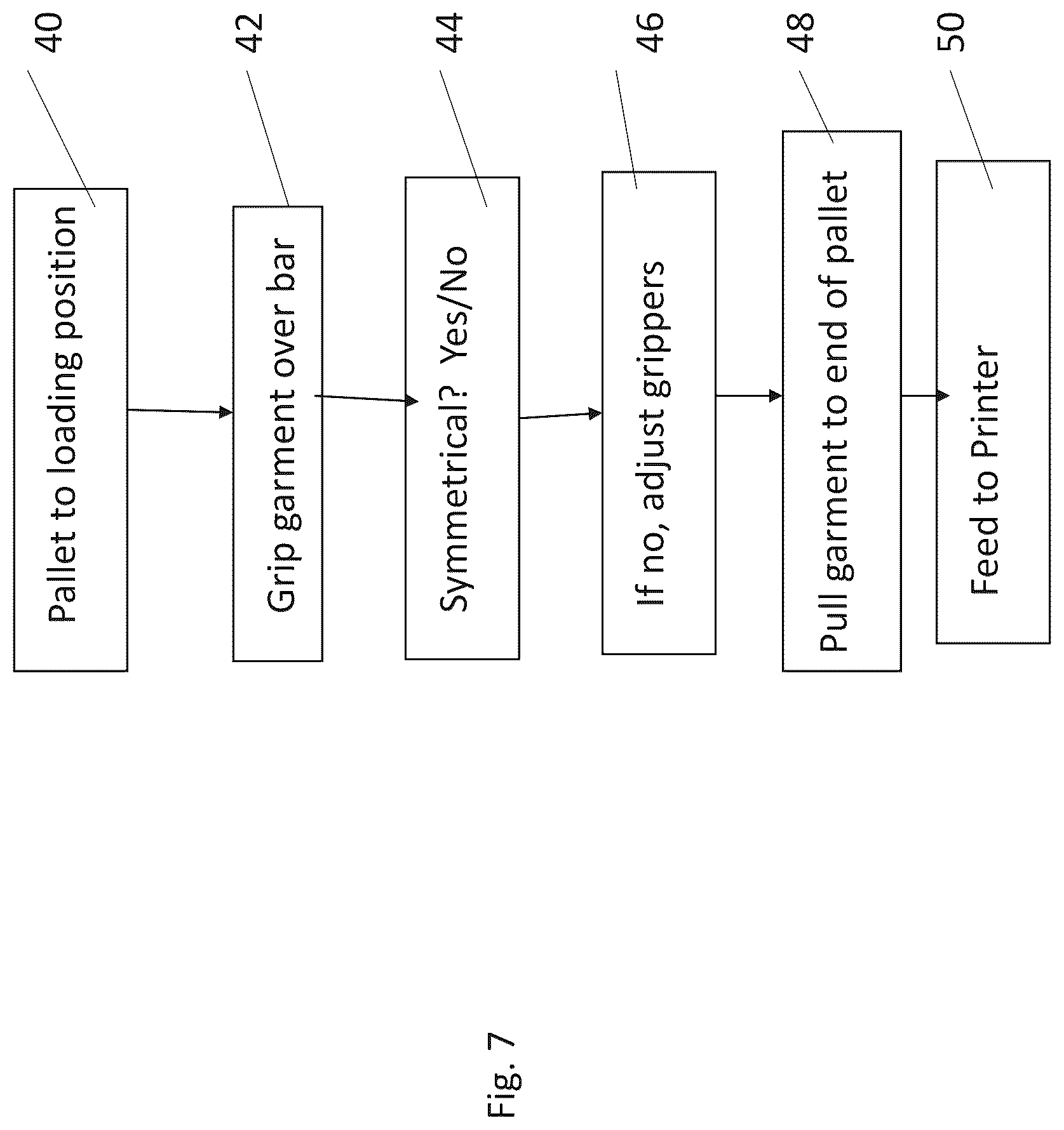 Patent US12304228 Figure 2 – Garment gripper