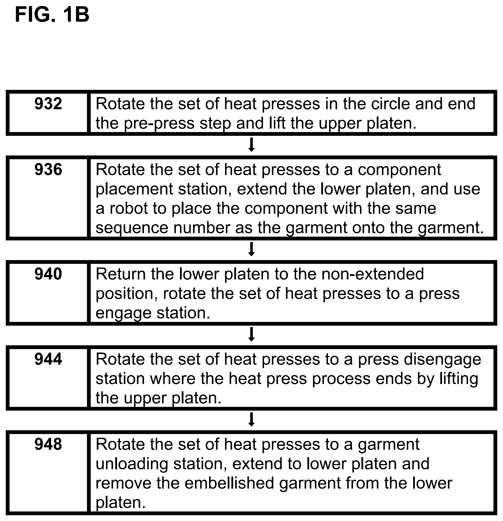Patent US12304233 Figure 2 – Creating made-to-order items with embellishments