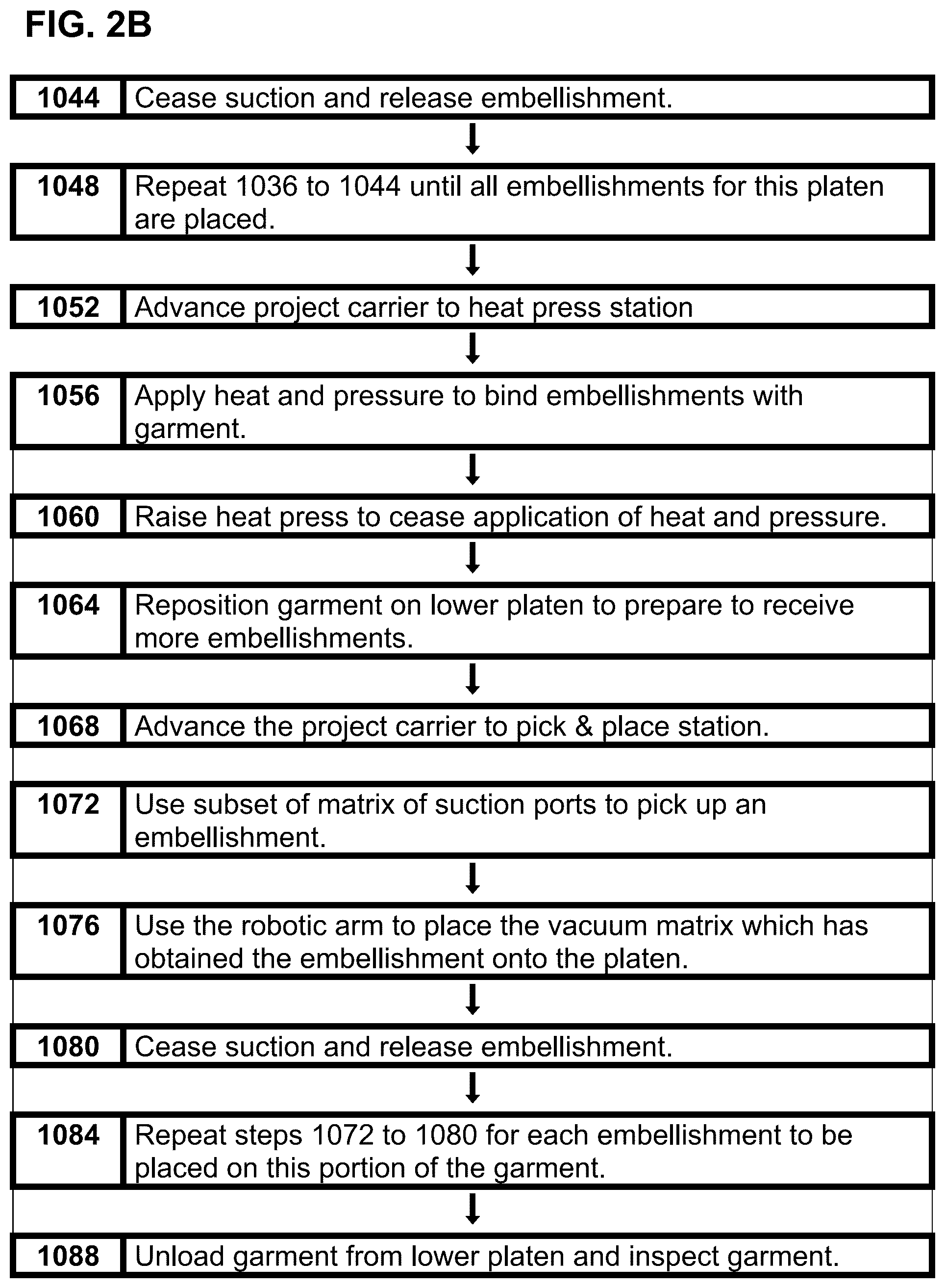Patent US12304233 Figure 4 – Creating made-to-order items with embellishments