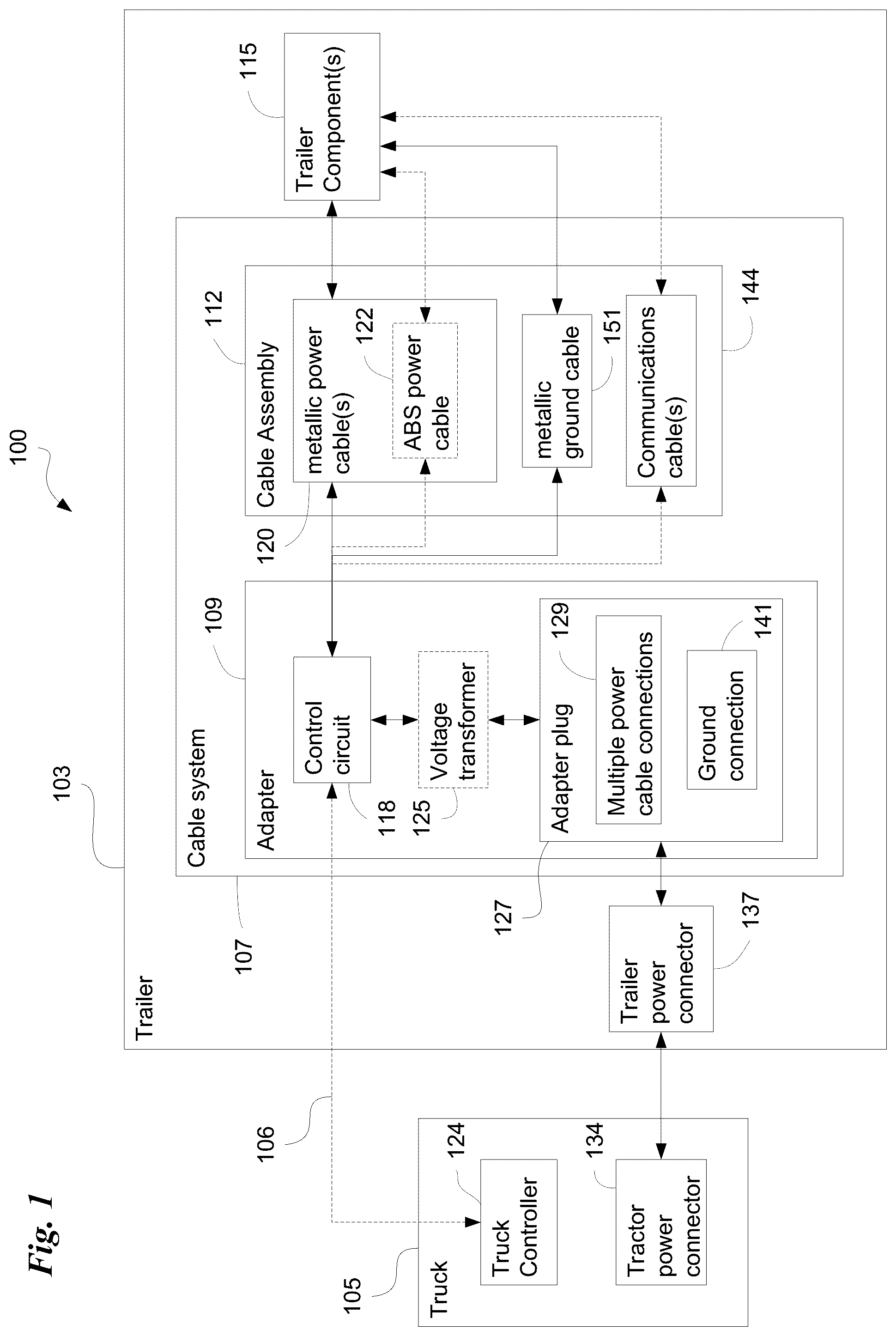 Patent US12304260 Figure 1 – Cable system for a truck trailer