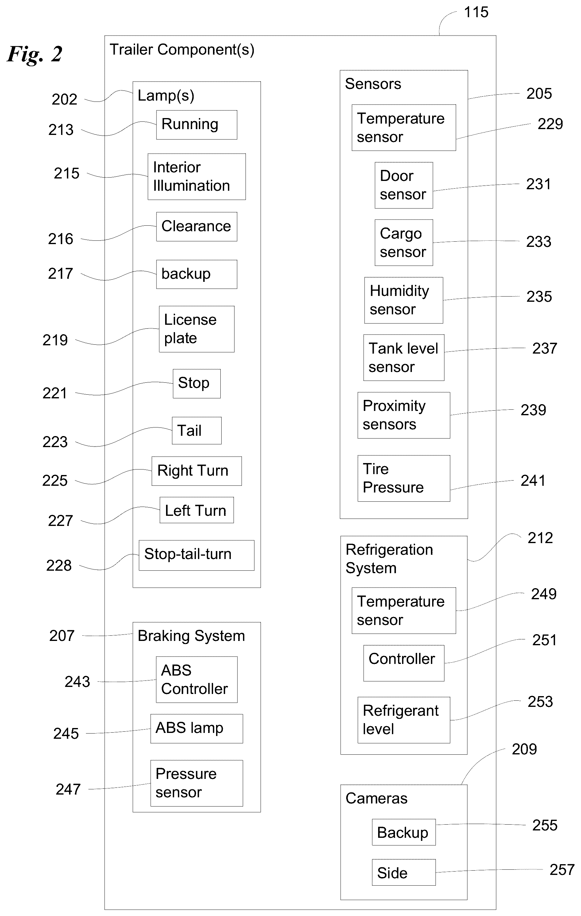 Patent US12304260 Figure 2 – Cable system for a truck trailer