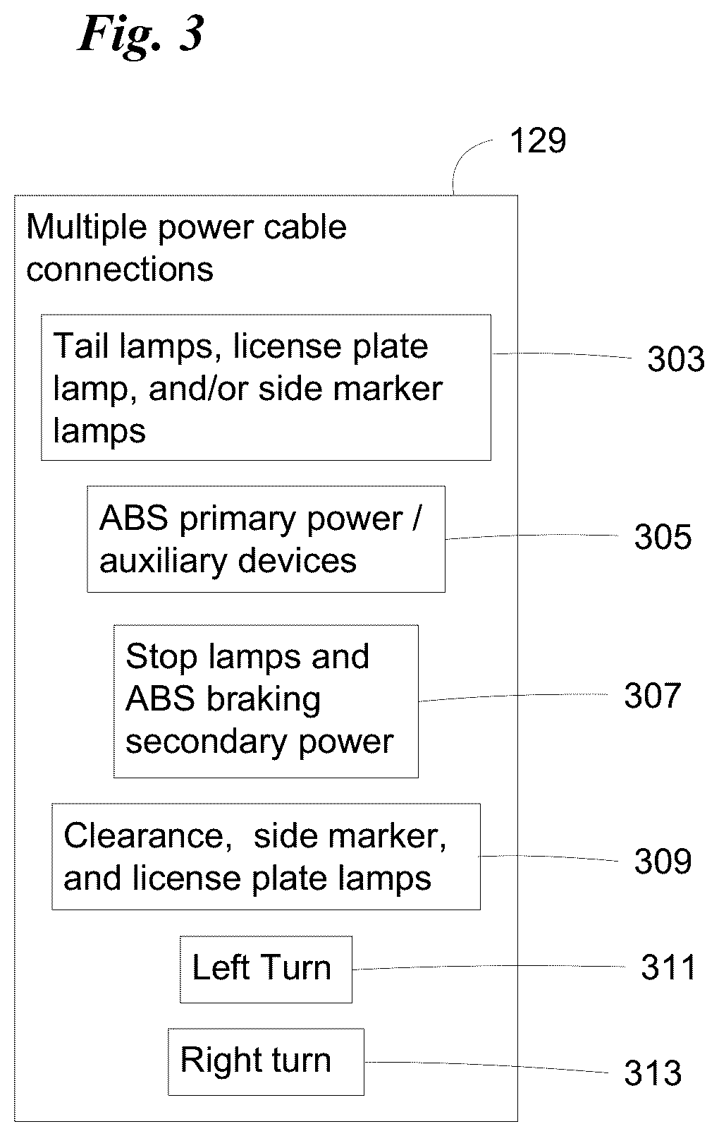 Patent US12304260 Figure 3 – Cable system for a truck trailer