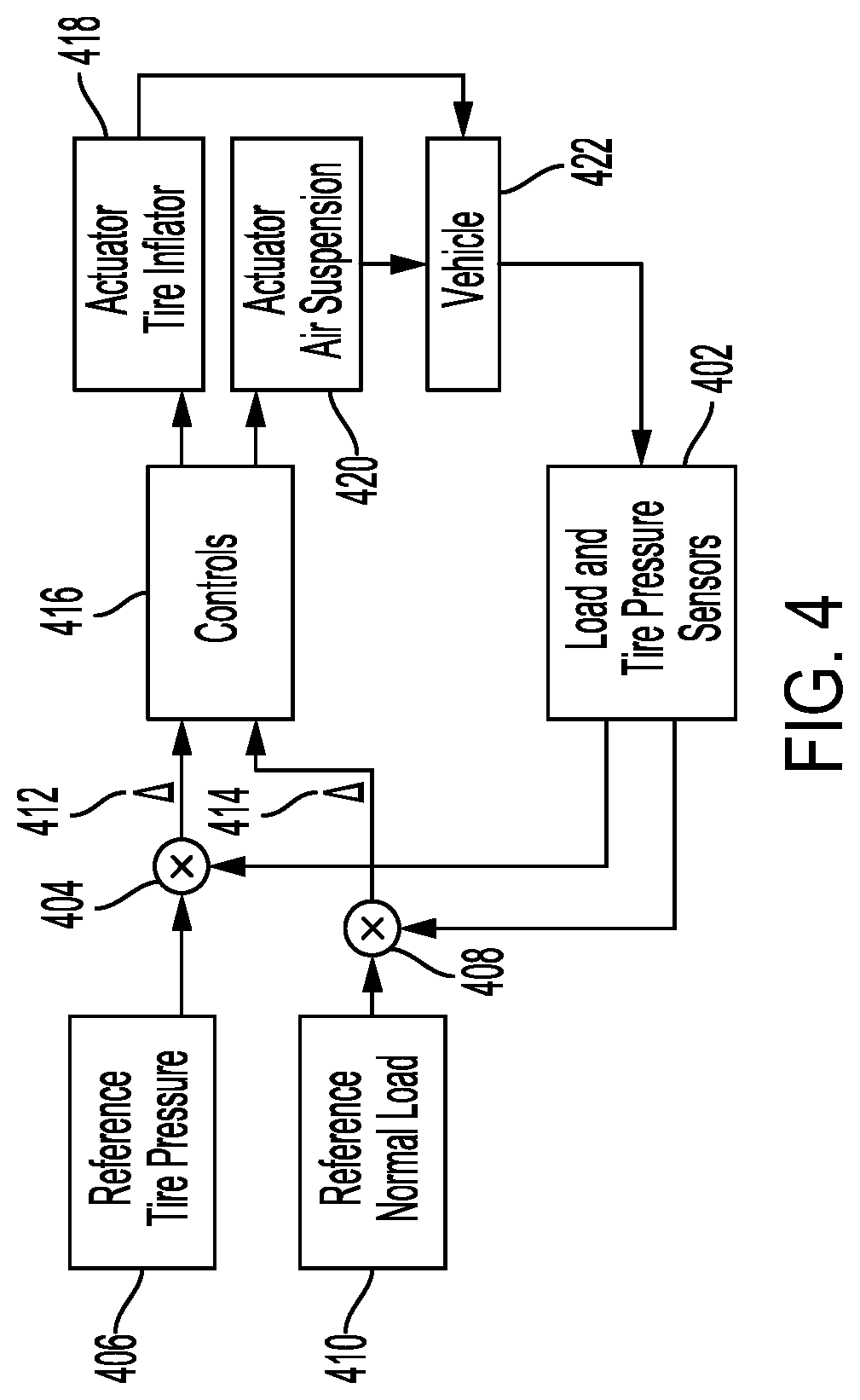 Patent US12304267 Figure 2 – System and method for tire contact patch optimization