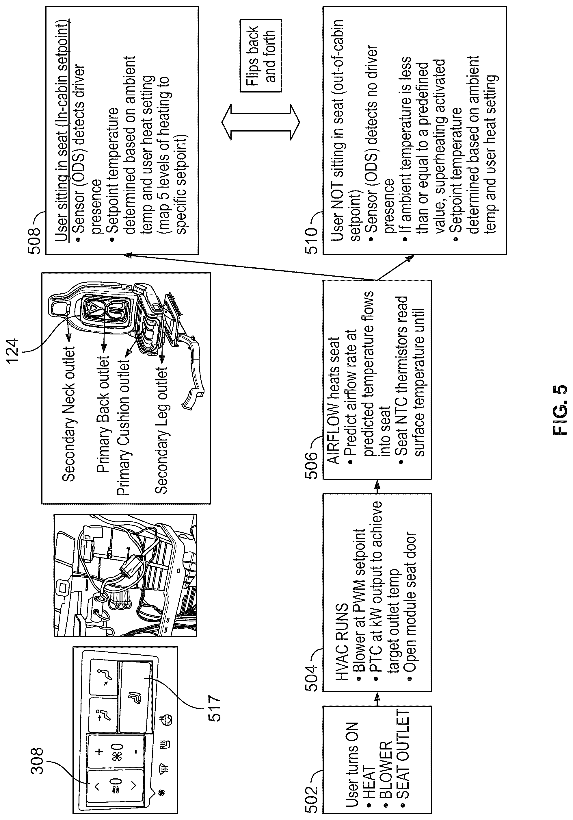 Patent US12304274 Figure 6 – Vehicle seat for storing thermal energy for occupant comfort