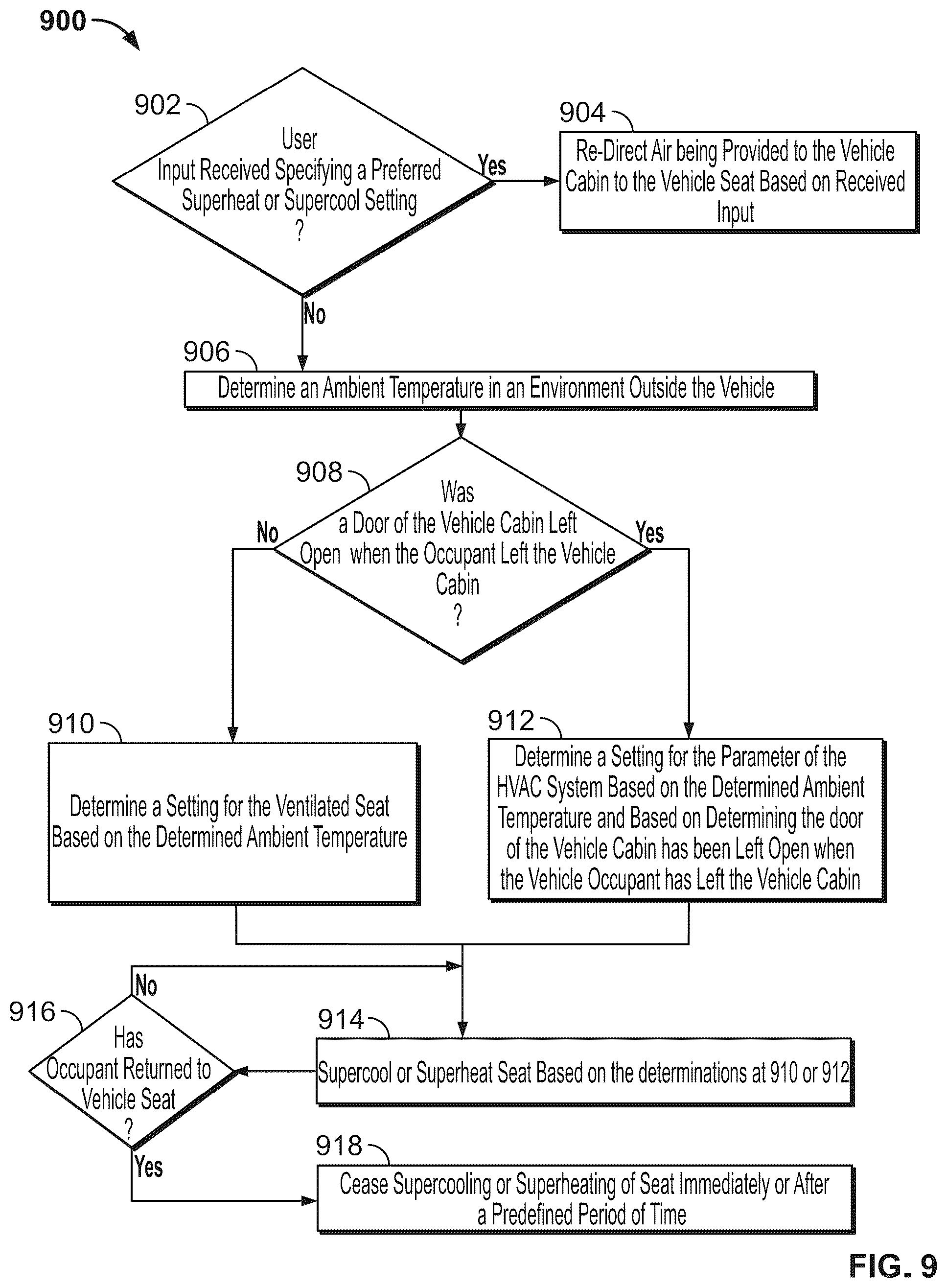 Patent US12304274 Figure 10 – Vehicle seat for storing thermal energy for occupant comfort